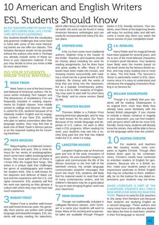 41
AS ESL TEACHERS, PART OF WHAT YOU
AND I DO IS BRING REAL LIFE LITERA-
TURE INTO OUR CLASSROOMS.
Our students benefit from the vocabulary
and grammar challenges that come hand
in hand with some of the most interest-
ing stories we can offer our classes. This
fantastic literature would not be possible
without the authors who write it. Perhaps
you already include some of these au-
thors in your classroom material. If not,
you may decide to once you know a little
bit more about them.
DO YOUR STUDENTS
KNOW THESE WRITERS?
1MARK TWAIN
Mark Twain is one of the best known
and beloved of American authors. His fa-
mous works including Tom Sawyer and
The Adventures of Huckleberry Finn are
frequently included in reading require-
ments for English classes, from middle
school to college and beyond. His work
is useful for ESL students because of its
relatively modern English and its engag-
ing content. If you have ESL students
who plan to attend universities after their
language studies, they may find that at
least one of Mark Twain’s famous pieces
is on the required reading list for incom-
ing freshmen.
2MAYA ANGELOU
Maya Angelou is a beloved contem-
porary author and poet. She is most fa-
mous for her series of autobiographies,
which some have called autobiographical
fiction. The most well known of these is
I Know Why the Caged Bird Sings. She
writes in a unique style that challenges
the genre of autobiography and makes
her readers think. She is well known for
her depiction and defense of black cul-
ture and her experience with the U.S. civil
rights movement. ESL students will find
her work eye opening as they glimpse a
culture with which they may not have had
much experience.
3ROBERT FROST
Robert Frost is another well known
and well loved American poet. His gener-
ally short poems are written with simple
language and beautiful imagery. ESL stu-
dents will enjoy reading his selections,
which often focus on nature and the natu-
ral world. His work can be found in many
American literature anthologies and can
easily be incorporated into many ESL les-
son plans.
4STEPHEN KING
A far cry from some more traditional
authors, Stephen King is the master of
the thriller. Teachers and students should
be choosy about including his work for
reading assignments, but he does have
one great quality to offer. Many of his
books have been made into movies, and
showing movies concurrently with read-
ing a novel can be a great benefit to ESL
students. Be choosy with the works of
King that you bring into the classroom,
but as a popular contemporary author,
he has a lot to offer students of English.
You may want to start with his short story
“The Body” and its movie version Stand
By Me.
5THORNTON WILDER
Thornton Wilder is a Pulitzer Prize
winning American playwright, and he may
be best known for his piece Our Town.
Because of his simple language and de-
piction of U.S. culture, his work is often
read in ESL programs. When reading his
work, your students may see into a so-
ciety long past but one that has helped
make the U.S. what it is today.
6LANGSTON HUGHES
Langston Hughes was an American
poet and one of the early innovators of
jazz poetry. He uses beautiful imagery to
capture and communicate the life of the
African American in the first half of the
twentieth century. His simple language
communicates powerful messages that
touch the heart. ESL students will likely
find his material easier to read than that
of many contemporary writers, and his
children’s literature may be a good place
for you to start bringing Hughes’ work into
your classroom.
7JOHN GRISHAM
Though not traditionally included in
collegiate literature classes, John Grish-
am is a name your students will want to
know. Many of his exciting and suspense-
ful tales are available through Penguin
books in ESL friendly versions. Your stu-
dents, even those at the beginning levels,
will enjoy his exciting tales and will wel-
come a movie day when you watch the
movie version of your completed novel!
8J.K. ROWLING
Harry Potter and his magical friends
have been popular for several years, and
he is one of the most beloved characters
in modern youth literature. Your students
have likely seen the movies based on
this book series by the famous British au-
thor, and may enjoy reading one or more
in class. The first book, The Sorcerer’s
Stone is particularly suited to ESL class-
rooms since it is easy to understand and
introduces the engaging characters Row-
ling is so famous for.
9WILLIAM SHAKESPEARE
Though it is unlikely that your stu-
dents will be reading Shakespeare in
its original form, more than likely they
already have some familiarity with the
famed British playwright. If you choose
to include a classic romance or tragedy
in your classroom, you can find modern-
ized versions which will be far more ESL
friendly. Since many students will already
know the stories, they will be able to focus
on the language rather than the content.
10AGATHA CHRISTIE
For students and teachers
who like mystery novels, none com-
pares to Agatha Christie. Though often
looked down upon by her contempo-
raries, Christie’s novels have continued
to entertain readers of English for gen-
erations. Because she is a British au-
thor, make your students aware of any
expressions particular to British English
that may be unfamiliar to them. Addition-
ally, be on the lookout for any dated ex-
pressions your students may not know.
WHEN LITERATURE IS PART OF THE
CLASSROOM, STUDENTS WILL FIND A
NEW WORLD (OR WORLDS) AWAITING
THEM. There is no need for ESL teachers
to shy away from literature just because
their students are studying English as
a second language. These authors and
many more have a lot to offer any student
who takes the time to read them, whether
in their first language or second.
10 American and English Writers
ESL Students Should Know
 