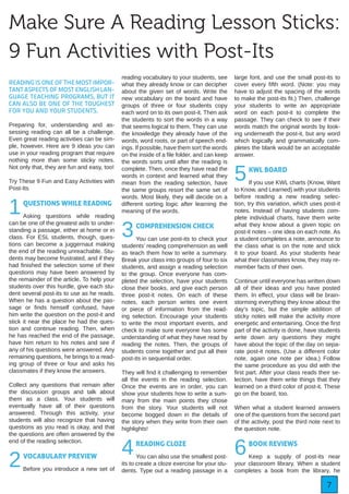 7
Make Sure A Reading Lesson Sticks:
9 Fun Activities with Post-Its
READING IS ONE OF THE MOST IMPOR-
TANT ASPECTS OF MOST ENGLISH LAN-
GUAGE TEACHING PROGRAMS, BUT IT
CAN ALSO BE ONE OF THE TOUGHEST
FOR YOU AND YOUR STUDENTS.
Preparing for, understanding and as-
sessing reading can all be a challenge.
Even great reading activities can be sim-
ple, however. Here are 9 ideas you can
use in your reading program that require
nothing more than some sticky notes.
Not only that, they are fun and easy, too!
Try These 9 Fun and Easy Activities with
Post-Its
1QUESTIONS WHILE READING
Asking questions while reading
can be one of the greatest aids to under-
standing a passage, either at home or in
class. For ESL students, though, ques-
tions can become a juggernaut making
the end of the reading unreachable. Stu-
dents may become frustrated, and if they
had finished the selection some of their
questions may have been answered by
the remainder of the article. To help your
students over this hurdle, give each stu-
dent several post-its to use as he reads.
When he has a question about the pas-
sage or finds himself confused, have
him write the question on the post-it and
stick it near the place he had the ques-
tion and continue reading. Then, when
he has reached the end of the passage,
have him return to his notes and see if
any of his questions were answered. Any
remaining questions, he brings to a read-
ing group of three or four and asks his
classmates if they know the answers.
Collect any questions that remain after
the discussion groups and talk about
them as a class. Your students will
eventually have all of their questions
answered. Through this activity, your
students will also recognize that having
questions as you read is okay, and that
the questions are often answered by the
end of the reading selection.
2VOCABULARY PREVIEW
Before you introduce a new set of
reading vocabulary to your students, see
what they already know or can decipher
about the given set of words. Write the
new vocabulary on the board and have
groups of three or four students copy
each word on to its own post-it. Then ask
the students to sort the words in a way
that seems logical to them. They can use
the knowledge they already have of the
words, word roots, or part of speech end-
ings. If possible, have them sort the words
on the inside of a file folder, and can keep
the words sorts until after the reading is
complete. Then, once they have read the
words in context and learned what they
mean from the reading selection, have
the same groups resort the same set of
words. Most likely, they will decide on a
different sorting logic after learning the
meaning of the words.
3COMPREHENSION CHECK
You can use post-its to check your
students’ reading comprehension as well
as teach them how to write a summary.
Break your class into groups of four to six
students, and assign a reading selection
to the group. Once everyone has com-
pleted the selection, have your students
close their books, and give each person
three post-it notes. On each of these
notes, each person writes one event
or piece of information from the read-
ing selection. Encourage your students
to write the most important events, and
check to make sure everyone has some
understanding of what they have read by
reading the notes. Then, the groups of
students come together and put all their
post-its in sequential order.
They will find it challenging to remember
all the events in the reading selection.
Once the events are in order, you can
show your students how to write a sum-
mary from the main points they chose
from the story. Your students will not
become bogged down in the details of
the story when they write from their own
highlights!
4READING CLOZE
You can also use the smallest post-
its to create a cloze exercise for your stu-
dents. Type out a reading passage in a
large font, and use the small post-its to
cover every fifth word. (Note: you may
have to adjust the spacing of the words
to make the post-its fit.) Then, challenge
your students to write an appropriate
word on each post-it to complete the
passage. They can check to see if their
words match the original words by look-
ing underneath the post-it, but any word
which logically and grammatically com-
pletes the blank would be an acceptable
answer.
5KWL BOARD
If you use KWL charts (Know, Want
to Know, and Learned) with your students
before reading a new reading selec-
tion, try this variation, which uses post-it
notes. Instead of having students com-
plete individual charts, have them write
what they know about a given topic on
post-it notes – one idea on each note. As
a student completes a note, announce to
the class what is on the note and stick
it to your board. As your students hear
what their classmates know, they may re-
member facts of their own.
Continue until everyone has written down
all of their ideas and you have posted
them. In effect, your class will be brain-
storming everything they know about the
day’s topic, but the simple addition of
sticky notes will make the activity more
energetic and entertaining. Once the first
part of the activity is done, have students
write down any questions they might
have about the topic of the day on sepa-
rate post-it notes. (Use a different color
note, again one note per idea.) Follow
the same procedure as you did with the
first part. After your class reads their se-
lection, have them write things that they
learned on a third color of post-it. These
go on the board, too.
When what a student learned answers
one of the questions from the second part
of the activity, post the third note next to
the question note.
6BOOK REVIEWS
Keep a supply of post-its near
your classroom library. When a student
completes a book from the library, he
 