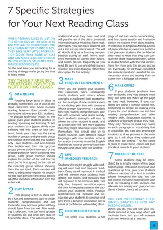 9
7 Specific Strategies
for Your Next Reading Class
WHEN READING CLASS IS JUST ON
THE OTHER SIDE OF THE BELL, IT IS
NOT TOO LATE TO INCORPORATE THE
FOLLOWING ACTIVITIES INTO CLASS.
THEY TAKE VERY LITTLE PREPARA-
TION (SOME TAKE NONE AT ALL)
AND CAN MAKE A BIG DIFFERENCE
IN HOW YOUR ESL STUDENTS EXPE-
RIENCE READING CLASS.
So the next time you are looking for a
reading strategy on the go, try one that
is listed below.
TRY THESE 7 SPECIFIC
STRATEGIES FOR YOUR
NEXT READING CLASS
1DO A JIGSAW
Reading large texts in class is
probably not the best use of your all too
short classroom time. Some in-class
reading, however, does provide com-
municative value to your ESL students.
The popular technique known as the
jigsaw gives your students practice in
reading, speaking and listening. To set
your students to a jigsaw, divide your
selected text into three or four sec-
tions. Break your class into the same
number of groups and give each group
one section of the text and that section
only. Have students read and discuss
their section and then mix up your
groups so one student from each of the
original groups in now in a second new
group. Each group member should
explain the portion of the text that he
read (in his first group) to the rest of
the (second) group without showing
them the text itself. Each member will
need to adequately explain his section
so that each person in the group knows
all of the important information from the
entire text.
2PLAY A PART
Role-playing a text in class can
be a fun and entertaining way to check
students’ comprehension and aid
those who may not have gotten all they
should have from the text. After read-
ing a selection, you can have groups
of students act out what they read in
front of the class. This will ensure they
understand what they have read and
will give the rest of the class contextual
information about what they have read.
Alternately, you can have students act
out a text as you read it aloud. This will
do double duty as a listening compre-
hension activity as well. Permit audi-
ence members to correct their actors,
and switch players frequently as you
read. Be sure to use a text that has lots
of action and even dialogue rather than
description for this activity.
3MAKE
FREQUENT COMPLIMENTS
When you are putting your students
into classroom pairs, strategically
match students with others whose
strengths compliment their weakness-
es. For example, if one student excels
in vocabulary, pair him with someone
whose strength is grammar. If a student
has high reading comprehension, pair
her with someone who reads quickly.
Each student’s strengths will step in
where the other student is weak, and
as a team they will see more success
than they might otherwise expect from
themselves. You should also try to
match students with different native
languages with one another since it
forces your students to use the English
that they do know to communicate their
thoughts and ideas with one another.
4GIVE
IMMEDIATE FEEDBACK
Students who might struggle with read-
ing will need fast and frequent feed-
back. Doing so will nip errors in the bud
and will prevent your students from
getting into habits and mistakes that
will only need to be corrected later. Not
only that, frequent correction opens
the door for frequent praise for the suc-
cesses your students make. Positive
reinforcement will motivate and en-
courage your students to continue and
give them a positive association and a
sense of confidence with reading class.
5FIND FREEDOM TO FOLD
For some ESL students, a full
page of text can seem overwhelming,
and this creates tension and frustration
before the student even starts reading.
Atechnique as simple as folding a piece
of paper into two or even four sections
can give your students the confidence
they need to know that they can con-
quer the short reading selection. When
a student finishes with the first section,
have him move onto the second and so
on. Eventually, he will have completed
the entire text and also avoided the un-
necessary stress and anxiety that can
come from a full page of typeset!
6MAKE COPIES
If your students purchase their
own textbooks, they may already know
they can write and mark up the page
as they read. However, if your stu-
dents are using a school owned text,
something as simple as making extra
copies for your students can aid their
reading comprehension and other
reading skills. Encourage students to
underline or highlight text as they read.
They may choose to mark key points
in each paragraph or vocabulary that
is unfamiliar. You can also encourage
students to draw pictures in the mar-
gins as it will show they understand
what they are writing. The few cents
it costs to make those copies will give
priceless rewards to your students.
7BREAK UP THE TEST
Some students may be intimi-
dated by a lengthy exam where page
follows page. Instead of asking all your
questions up front, give your students
different sections of a test in smaller
pieces throughout the day. You can
still assess the same material with your
test, but breaking it into sections can
alleviate test anxiety and give your stu-
dents a better chance at success.
YOU CAN INCORPORATE THESE
SIMPLE STRATEGIES INTO ANY
READING LESSON.
When you do, you will see your stu-
dents succeed in new ways which will
motivate them, and you will increase
your own rewards as a teacher.
 