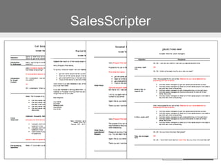SalesScripter
 