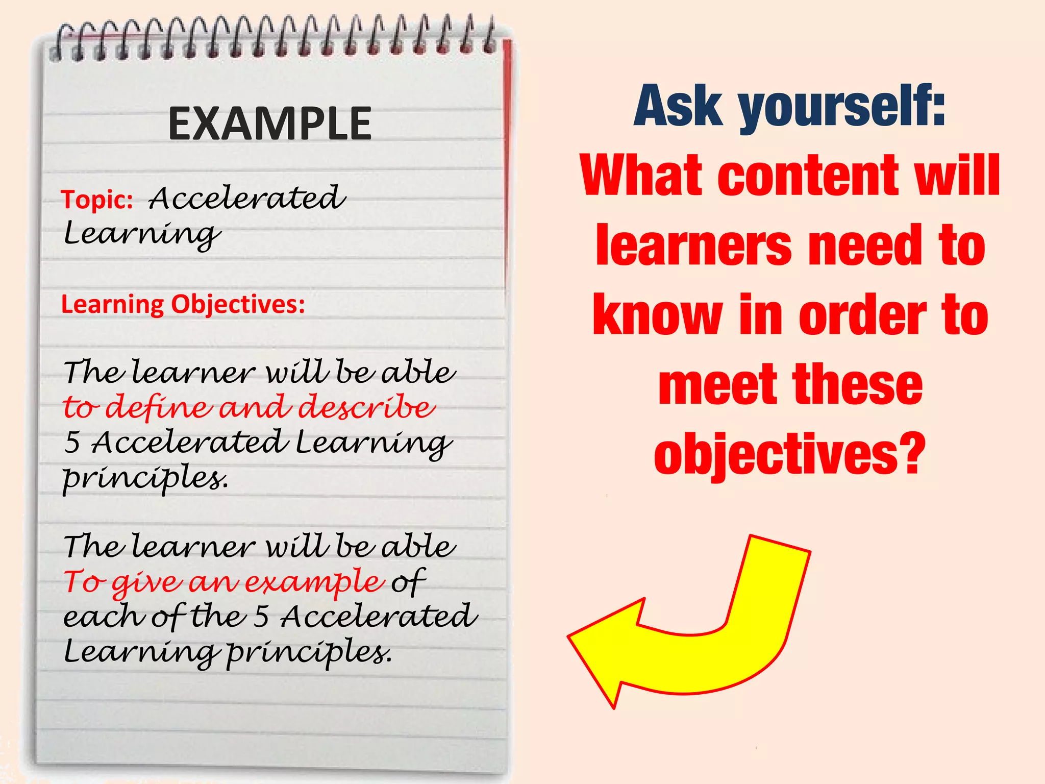 Write a list
     of the
need-to-know
content that
 is tied to the
    learning
  objectives.
 