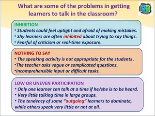 INHIBITION
• Students could feel uptight and afraid of making mistakes.
• Shy learners are often inhibited about trying to say things.
• Fearful of criticism or real-time exposure.
LOW OR UNEVEN PARTICIPATION
• Only one learner can talk at a time if he/she is to be heard.
• Very little talking time in large groups.
• The tendency of some “outgoing” learners to dominate,
while others speak very little or not at all.
NOTHING TO SAY
• The speaking activity is not appropriate for the students .
•The teacher asks vague or complicated questions.
•Incomprehensible input or difficult tasks.
What are some of the problems in getting
learners to talk in the classroom?
 