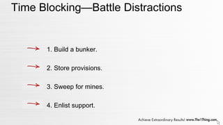 1. Build a bunker.
2. Store provisions.
3. Sweep for mines.
4. Enlist support.
Time Blocking—Battle Distractions
 