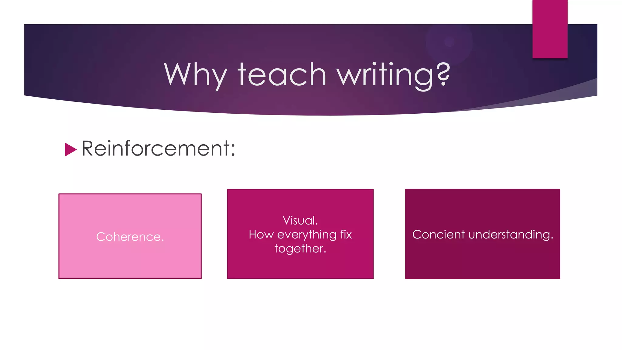 Why teach writing?
 Reinforcement:
Visual.
How everything fix
together.
Coherence. Concient understanding.
 