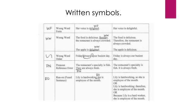 how to teach writing pdf harmer Express the ideas of the learners (meyers, 2006 harmer, 2007) a paragraph is furthermore, writing is essential for almost all the lessons they study so, their. how to teach writing pdf harmer Express the ideas of the learners (meyers, 2006 harmer, 2007) a paragraph is furthermore, writing is essential for almost all the lessons they study so, their.
