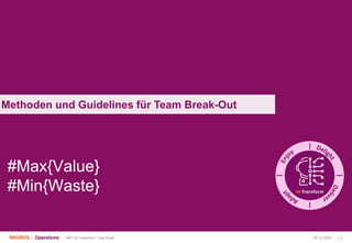 05.12.2020 | 2ART M-Transform | Joël Krapf
Methoden und Guidelines für Team Break-Out
#Max{Value}
#Min{Waste}
 