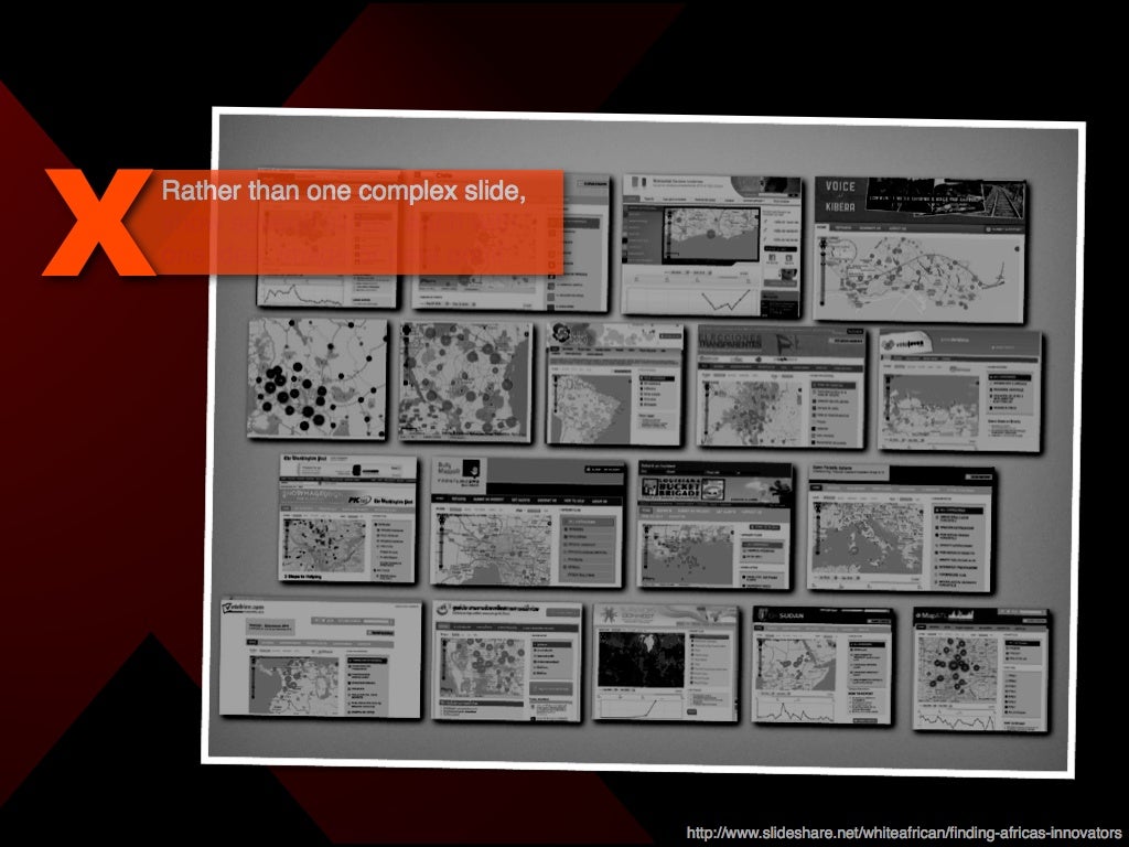 How to TEDx [Presentation Design Tips] TED TEDX