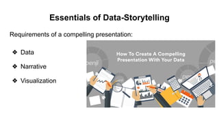 How to tell a story with charts and graphs.pptx