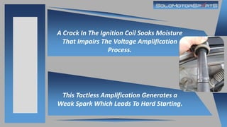 How To Tell If Your Lamborghini Ignition Coil Is Bad PPTX