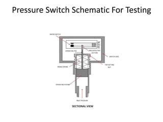 Testing Pressure Switch How to test calibration of pressure transmitters and | PPTX
