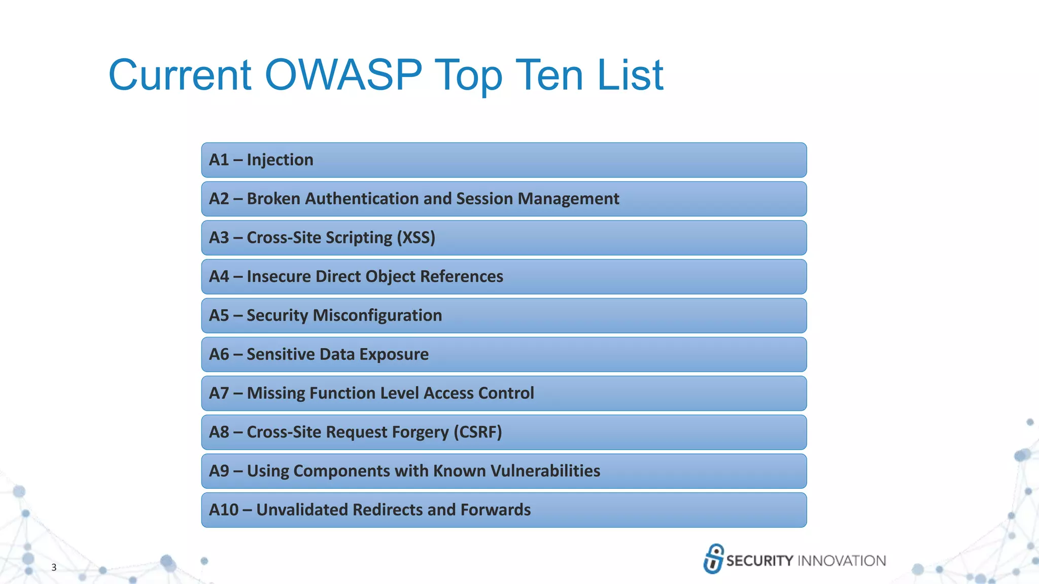 3
Current OWASP Top Ten List
A1 – Injection
A2 – Broken Authentication and Session Management
A3 – Cross‐Site Scripting (XSS)
A4 – Insecure Direct Object References
A5 – Security Misconfiguration
A6 – Sensitive Data Exposure
A7 – Missing Function Level Access Control
A8 – Cross‐Site Request Forgery (CSRF)
A9 – Using Components with Known Vulnerabilities
A10 – Unvalidated Redirects and Forwards
 