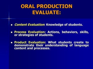 ORAL PRODUCTION EVALUATE:Content Evaluation: Knowledge of students.Process Evaluation: Actions, behaviors, skills, or strategies of students.Product Evaluation: What students create to demonstrate their understanding of language content and processes.