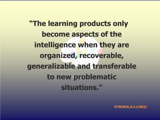 “The learning products only become aspects of the intelligence when they are organized, recoverable, generalizable and transferable to new problematic situations.”EYSENCK,H.J.(1983)