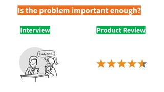 Interview Product Review
Is the problem important enough?
 