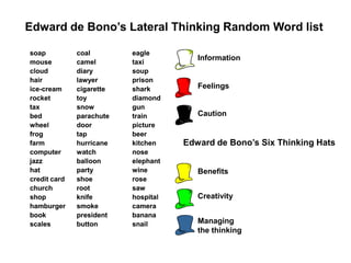 Edward de Bono‟s Lateral Thinking Random Word list

soap          coal        eagle
                                        Information
mouse         camel       taxi
cloud         diary       soup
hair          lawyer      prison
ice-cream     cigarette   shark         Feelings
rocket        toy         diamond
tax           snow        gun
bed           parachute   train         Caution
wheel         door        picture
frog          tap         beer
farm          hurricane   kitchen    Edward de Bono‟s Six Thinking Hats
computer      watch       nose
jazz          balloon     elephant
hat           party       wine          Benefits
credit card   shoe        rose
church        root        saw
shop          knife       hospital      Creativity
hamburger     smoke       camera
book          president   banana
scales        button      snail         Managing
                                        the thinking
 