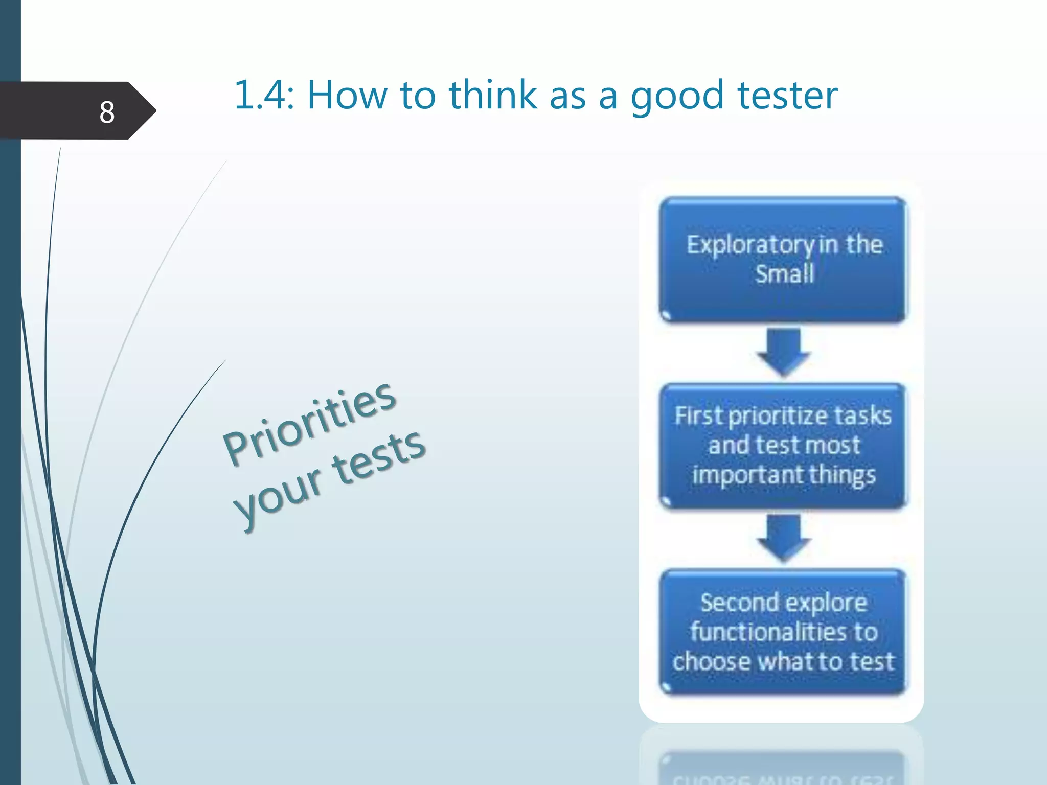 1.4: How to think as a good tester8