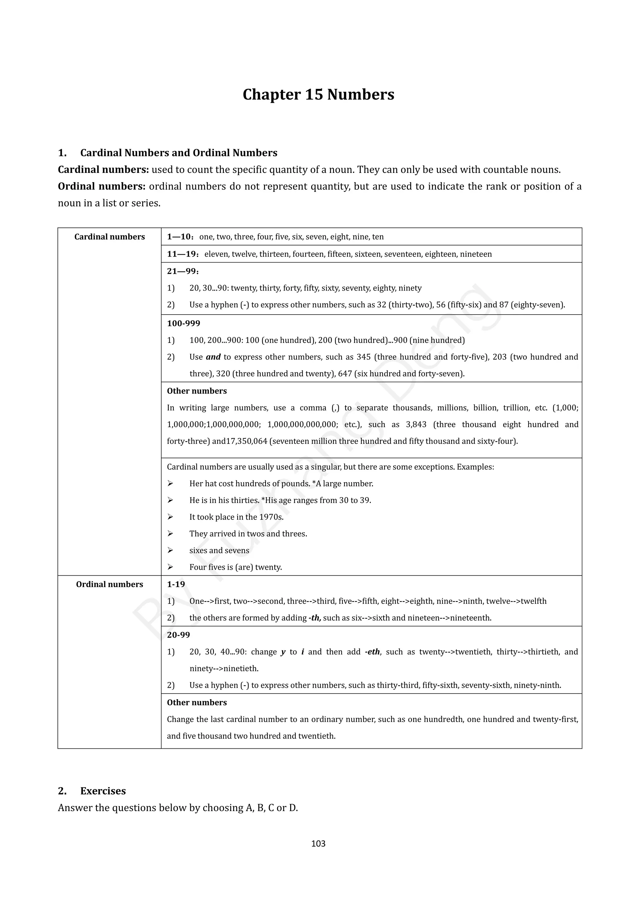 103
Chapter 15 Numbers
1. Cardinal Numbers and Ordinal Numbers
Cardinal numbers: used to count the specific quantity of a noun. They can only be used with countable nouns.
Ordinal numbers: ordinal numbers do not represent quantity, but are used to indicate the rank or position of a
noun in a list or series.
Cardinal numbers 1—10：one, two, three, four, five, six, seven, eight, nine, ten
11—19：eleven, twelve, thirteen, fourteen, fifteen, sixteen, seventeen, eighteen, nineteen
21—99：
1) 20, 30...90: twenty, thirty, forty, fifty, sixty, seventy, eighty, ninety
2) Use a hyphen (-) to express other numbers, such as 32 (thirty-two), 56 (fifty-six) and 87 (eighty-seven).
100-999
1) 100, 200...900: 100 (one hundred), 200 (two hundred)...900 (nine hundred)
2) Use and to express other numbers, such as 345 (three hundred and forty-five), 203 (two hundred and
three), 320 (three hundred and twenty), 647 (six hundred and forty-seven).
Other numbers
In writing large numbers, use a comma (,) to separate thousands, millions, billion, trillion, etc. (1,000;
1,000,000;1,000,000,000; 1,000,000,000,000; etc.), such as 3,843 (three thousand eight hundred and
forty-three) and17,350,064 (seventeen million three hundred and fifty thousand and sixty-four).
Cardinal numbers are usually used as a singular, but there are some exceptions. Examples:
 Her hat cost hundreds of pounds. *A large number.
 He is in his thirties. *His age ranges from 30 to 39.
 It took place in the 1970s.
 They arrived in twos and threes.
 sixes and sevens
 Four fives is (are) twenty.
Ordinal numbers 1-19
1) One-->first, two-->second, three-->third, five-->fifth, eight-->eighth, nine-->ninth, twelve-->twelfth
2) the others are formed by adding -th, such as six-->sixth and nineteen-->nineteenth.
20-99
1) 20, 30, 40...90: change y to i and then add -eth, such as twenty-->twentieth, thirty-->thirtieth, and
ninety-->ninetieth.
2) Use a hyphen (-) to express other numbers, such as thirty-third, fifty-sixth, seventy-sixth, ninety-ninth.
Other numbers
Change the last cardinal number to an ordinary number, such as one hundredth, one hundred and twenty-first,
and five thousand two hundred and twentieth.
2. Exercises
Answer the questions below by choosing A, B, C or D.
B
y
F
u
z
h
a
n
g
D
e
n
g
 