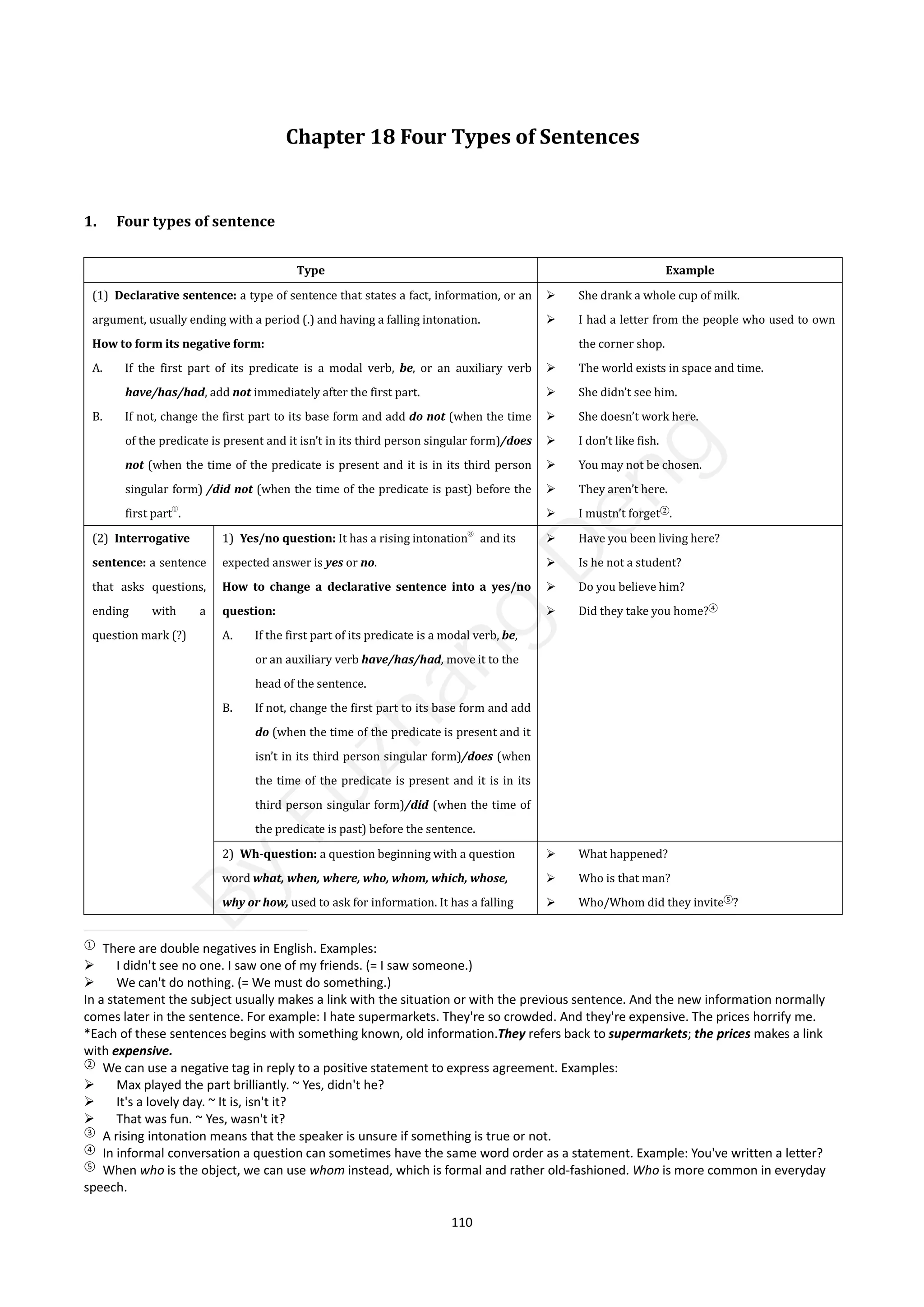 110
Chapter 18 Four Types of Sentences
1. Four types of sentence
Type Example
(1) Declarative sentence: a type of sentence that states a fact, information, or an
argument, usually ending with a period (.) and having a falling intonation.
How to form its negative form:
A. If the first part of its predicate is a modal verb, be, or an auxiliary verb
have/has/had, add not immediately after the first part.
B. If not, change the first part to its base form and add do not (when the time
of the predicate is present and it isn’t in its third person singular form)/does
not (when the time of the predicate is present and it is in its third person
singular form) /did not (when the time of the predicate is past) before the
first part
①
.
 She drank a whole cup of milk.
 I had a letter from the people who used to own
the corner shop.
 The world exists in space and time.
 She didn’t see him.
 She doesn’t work here.
 I don’t like fish.
 You may not be chosen.
 They aren’t here.
 I mustn’t forget②
.
(2) Interrogative
sentence: a sentence
that asks questions,
ending with a
question mark (?)
1) Yes/no question: It has a rising intonation
③
and its
expected answer is yes or no.
How to change a declarative sentence into a yes/no
question:
A. If the first part of its predicate is a modal verb, be,
or an auxiliary verb have/has/had, move it to the
head of the sentence.
B. If not, change the first part to its base form and add
do (when the time of the predicate is present and it
isn’t in its third person singular form)/does (when
the time of the predicate is present and it is in its
third person singular form)/did (when the time of
the predicate is past) before the sentence.
 Have you been living here?
 Is he not a student?
 Do you believe him?
 Did they take you home?④
2) Wh-question: a question beginning with a question
word what, when, where, who, whom, which, whose,
why or how, used to ask for information. It has a falling
 What happened?
 Who is that man?
 Who/Whom did they invite⑤
?
①
There are double negatives in English. Examples:
 I didn't see no one. I saw one of my friends. (= I saw someone.)
 We can't do nothing. (= We must do something.)
In a statement the subject usually makes a link with the situation or with the previous sentence. And the new information normally
comes later in the sentence. For example: I hate supermarkets. They're so crowded. And they're expensive. The prices horrify me.
*Each of these sentences begins with something known, old information.They refers back to supermarkets; the prices makes a link
with expensive.
②
We can use a negative tag in reply to a positive statement to express agreement. Examples:
 Max played the part brilliantly. ~ Yes, didn't he?
 It's a lovely day. ~ It is, isn't it?
 That was fun. ~ Yes, wasn't it?
③
A rising intonation means that the speaker is unsure if something is true or not.
④
In informal conversation a question can sometimes have the same word order as a statement. Example: You've written a letter?
⑤
When who is the object, we can use whom instead, which is formal and rather old-fashioned. Who is more common in everyday
speech.
B
y
F
u
z
h
a
n
g
D
e
n
g
 