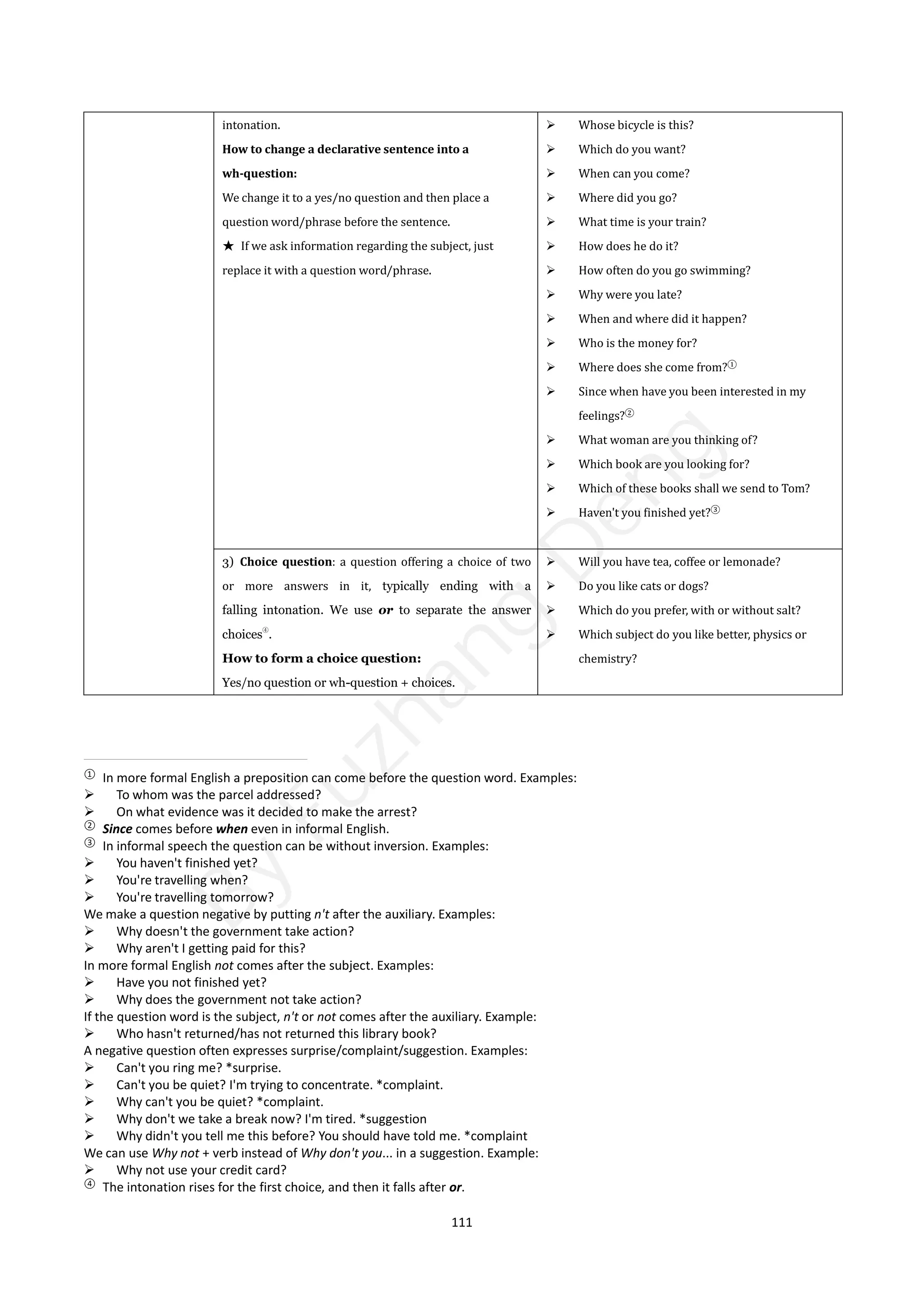 111
intonation.
How to change a declarative sentence into a
wh-question:
We change it to a yes/no question and then place a
question word/phrase before the sentence.
★ If we ask information regarding the subject, just
replace it with a question word/phrase.
 Whose bicycle is this?
 Which do you want?
 When can you come?
 Where did you go?
 What time is your train?
 How does he do it?
 How often do you go swimming?
 Why were you late?
 When and where did it happen?
 Who is the money for?
 Where does she come from?①
 Since when have you been interested in my
feelings?②
 What woman are you thinking of?
 Which book are you looking for?
 Which of these books shall we send to Tom?
 Haven't you finished yet?③
3) Choice question: a question offering a choice of two
or more answers in it, typically ending with a
falling intonation. We use or to separate the answer
choices
④
.
How to form a choice question:
Yes/no question or wh-question + choices.
 Will you have tea, coffee or lemonade?
 Do you like cats or dogs?
 Which do you prefer, with or without salt?
 Which subject do you like better, physics or
chemistry?
①
In more formal English a preposition can come before the question word. Examples:
 To whom was the parcel addressed?
 On what evidence was it decided to make the arrest?
②
Since comes before when even in informal English.
③
In informal speech the question can be without inversion. Examples:
 You haven't finished yet?
 You're travelling when?
 You're travelling tomorrow?
We make a question negative by putting n't after the auxiliary. Examples:
 Why doesn't the government take action?
 Why aren't I getting paid for this?
In more formal English not comes after the subject. Examples:
 Have you not finished yet?
 Why does the government not take action?
If the question word is the subject, n't or not comes after the auxiliary. Example:
 Who hasn't returned/has not returned this library book?
A negative question often expresses surprise/complaint/suggestion. Examples:
 Can't you ring me? *surprise.
 Can't you be quiet? I'm trying to concentrate. *complaint.
 Why can't you be quiet? *complaint.
 Why don't we take a break now? I'm tired. *suggestion
 Why didn't you tell me this before? You should have told me. *complaint
We can use Why not + verb instead of Why don't you... in a suggestion. Example:
 Why not use your credit card?
④
The intonation rises for the first choice, and then it falls after or.
B
y
F
u
z
h
a
n
g
D
e
n
g
 