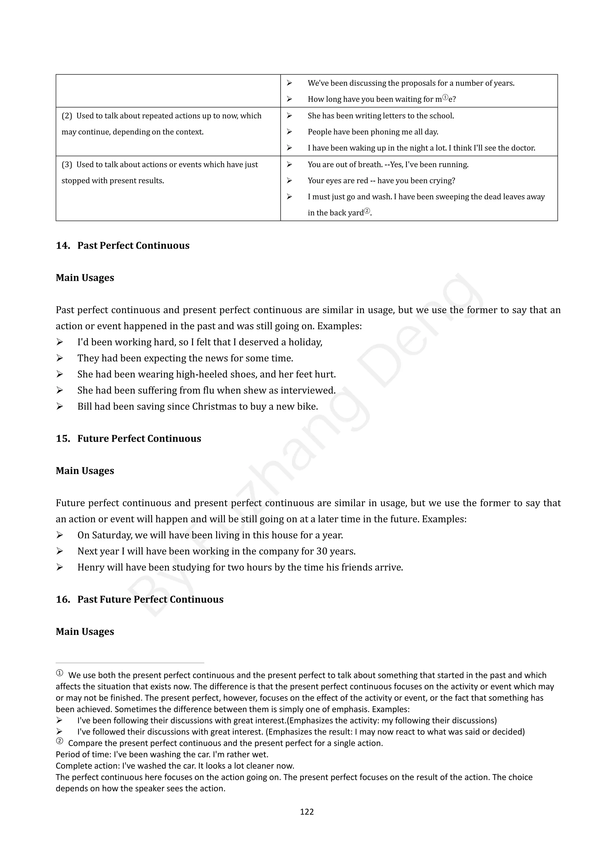 122
 We've been discussing the proposals for a number of years.
 How long have you been waiting for m①
e?
(2) Used to talk about repeated actions up to now, which
may continue, depending on the context.
 She has been writing letters to the school.
 People have been phoning me all day.
 I have been waking up in the night a lot. I think I'll see the doctor.
(3) Used to talk about actions or events which have just
stopped with present results.
 You are out of breath. --Yes, I've been running.
 Your eyes are red -- have you been crying?
 I must just go and wash. I have been sweeping the dead leaves away
in the back yard②
.
14. Past Perfect Continuous
Main Usages
Past perfect continuous and present perfect continuous are similar in usage, but we use the former to say that an
action or event happened in the past and was still going on. Examples:
 I'd been working hard, so I felt that I deserved a holiday,
 They had been expecting the news for some time.
 She had been wearing high-heeled shoes, and her feet hurt.
 She had been suffering from flu when shew as interviewed.
 Bill had been saving since Christmas to buy a new bike.
15. Future Perfect Continuous
Main Usages
Future perfect continuous and present perfect continuous are similar in usage, but we use the former to say that
an action or event will happen and will be still going on at a later time in the future. Examples:
 On Saturday, we will have been living in this house for a year.
 Next year I will have been working in the company for 30 years.
 Henry will have been studying for two hours by the time his friends arrive.
16. Past Future Perfect Continuous
Main Usages
①
We use both the present perfect continuous and the present perfect to talk about something that started in the past and which
affects the situation that exists now. The difference is that the present perfect continuous focuses on the activity or event which may
or may not be finished. The present perfect, however, focuses on the effect of the activity or event, or the fact that something has
been achieved. Sometimes the difference between them is simply one of emphasis. Examples:
 I've been following their discussions with great interest.(Emphasizes the activity: my following their discussions)
 I've followed their discussions with great interest. (Emphasizes the result: I may now react to what was said or decided)
②
Compare the present perfect continuous and the present perfect for a single action.
Period of time: I've been washing the car. I'm rather wet.
Complete action: I've washed the car. It looks a lot cleaner now.
The perfect continuous here focuses on the action going on. The present perfect focuses on the result of the action. The choice
depends on how the speaker sees the action.
B
y
F
u
z
h
a
n
g
D
e
n
g
 