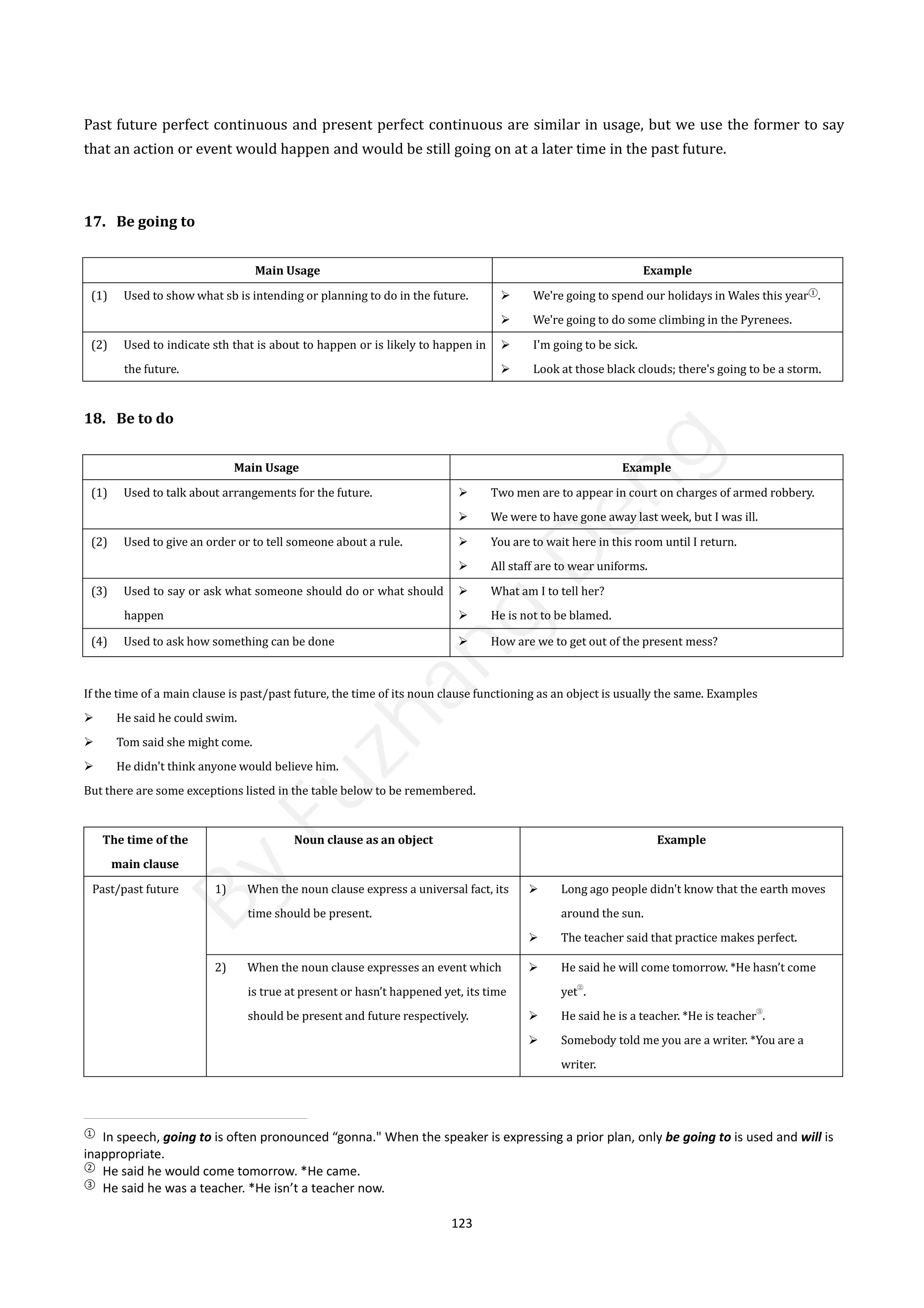 123
Past future perfect continuous and present perfect continuous are similar in usage, but we use the former to say
that an action or event would happen and would be still going on at a later time in the past future.
17. Be going to
Main Usage Example
(1) Used to show what sb is intending or planning to do in the future.  We're going to spend our holidays in Wales this year①
.
 We're going to do some climbing in the Pyrenees.
(2) Used to indicate sth that is about to happen or is likely to happen in
the future.
 I'm going to be sick.
 Look at those black clouds; there's going to be a storm.
18. Be to do
Main Usage Example
(1) Used to talk about arrangements for the future.  Two men are to appear in court on charges of armed robbery.
 We were to have gone away last week, but I was ill.
(2) Used to give an order or to tell someone about a rule.  You are to wait here in this room until I return.
 All staff are to wear uniforms.
(3) Used to say or ask what someone should do or what should
happen
 What am I to tell her?
 He is not to be blamed.
(4) Used to ask how something can be done  How are we to get out of the present mess?
If the time of a main clause is past/past future, the time of its noun clause functioning as an object is usually the same. Examples
 He said he could swim.
 Tom said she might come.
 He didn't think anyone would believe him.
But there are some exceptions listed in the table below to be remembered.
The time of the
main clause
Noun clause as an object Example
Past/past future 1) When the noun clause express a universal fact, its
time should be present.
 Long ago people didn't know that the earth moves
around the sun.
 The teacher said that practice makes perfect.
2) When the noun clause expresses an event which
is true at present or hasn’t happened yet, its time
should be present and future respectively.
 He said he will come tomorrow. *He hasn’t come
yet
②
.
 He said he is a teacher. *He is teacher
③
.
 Somebody told me you are a writer. *You are a
writer.
①
In speech, going to is often pronounced “gonna." When the speaker is expressing a prior plan, only be going to is used and will is
inappropriate.
②
He said he would come tomorrow. *He came.
③
He said he was a teacher. *He isn’t a teacher now.
B
y
F
u
z
h
a
n
g
D
e
n
g
 