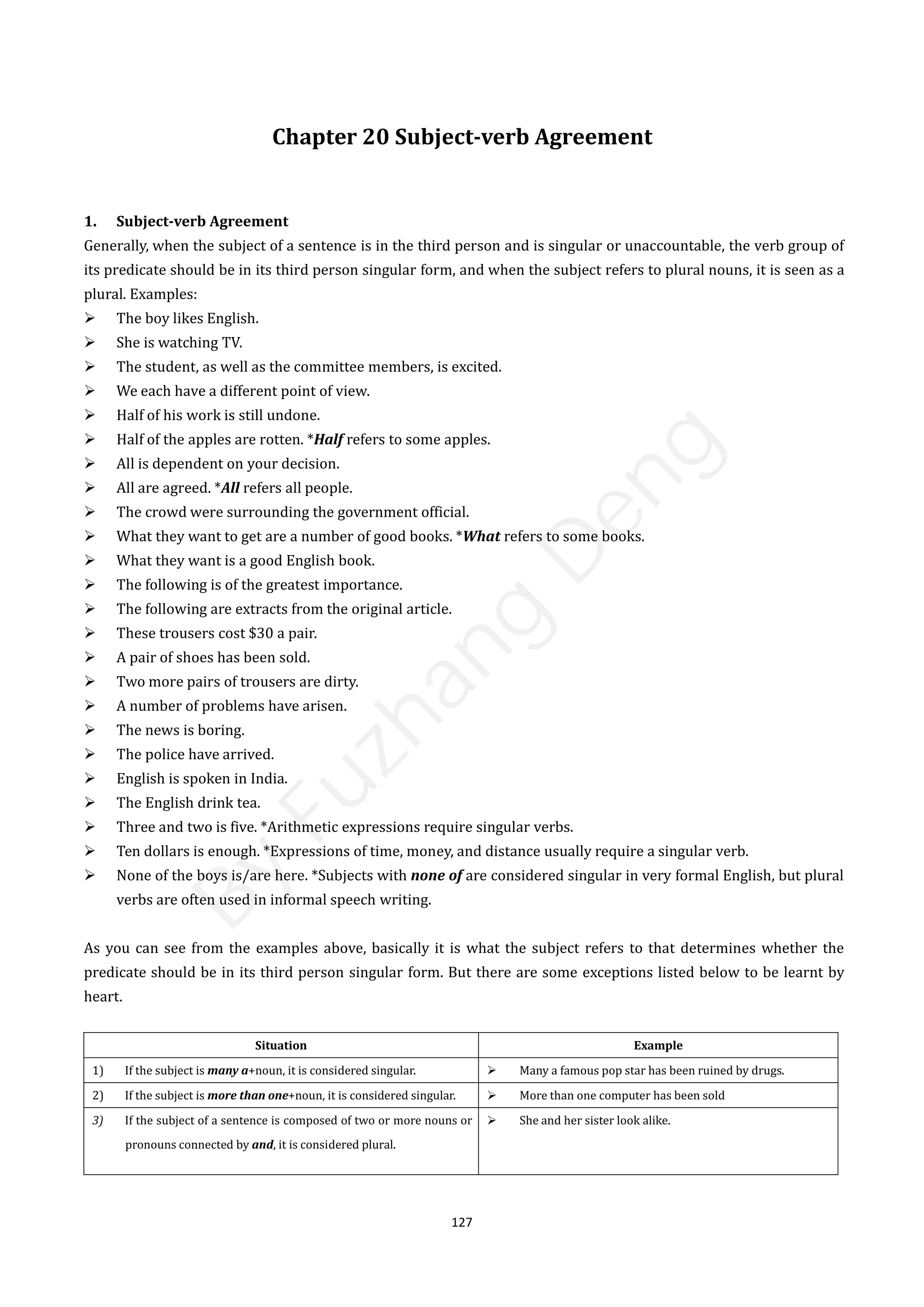 127
Chapter 20 Subject-verb Agreement
1. Subject-verb Agreement
Generally, when the subject of a sentence is in the third person and is singular or unaccountable, the verb group of
its predicate should be in its third person singular form, and when the subject refers to plural nouns, it is seen as a
plural. Examples:
 The boy likes English.
 She is watching TV.
 The student, as well as the committee members, is excited.
 We each have a different point of view.
 Half of his work is still undone.
 Half of the apples are rotten. *Half refers to some apples.
 All is dependent on your decision.
 All are agreed. *All refers all people.
 The crowd were surrounding the government official.
 What they want to get are a number of good books. *What refers to some books.
 What they want is a good English book.
 The following is of the greatest importance.
 The following are extracts from the original article.
 These trousers cost $30 a pair.
 A pair of shoes has been sold.
 Two more pairs of trousers are dirty.
 A number of problems have arisen.
 The news is boring.
 The police have arrived.
 English is spoken in India.
 The English drink tea.
 Three and two is five. *Arithmetic expressions require singular verbs.
 Ten dollars is enough. *Expressions of time, money, and distance usually require a singular verb.
 None of the boys is/are here. *Subjects with none of are considered singular in very formal English, but plural
verbs are often used in informal speech writing.
As you can see from the examples above, basically it is what the subject refers to that determines whether the
predicate should be in its third person singular form. But there are some exceptions listed below to be learnt by
heart.
Situation Example
1) If the subject is many a+noun, it is considered singular.  Many a famous pop star has been ruined by drugs.
2) If the subject is more than one+noun, it is considered singular.  More than one computer has been sold
3) If the subject of a sentence is composed of two or more nouns or
pronouns connected by and, it is considered plural.
 She and her sister look alike.
B
y
F
u
z
h
a
n
g
D
e
n
g
 