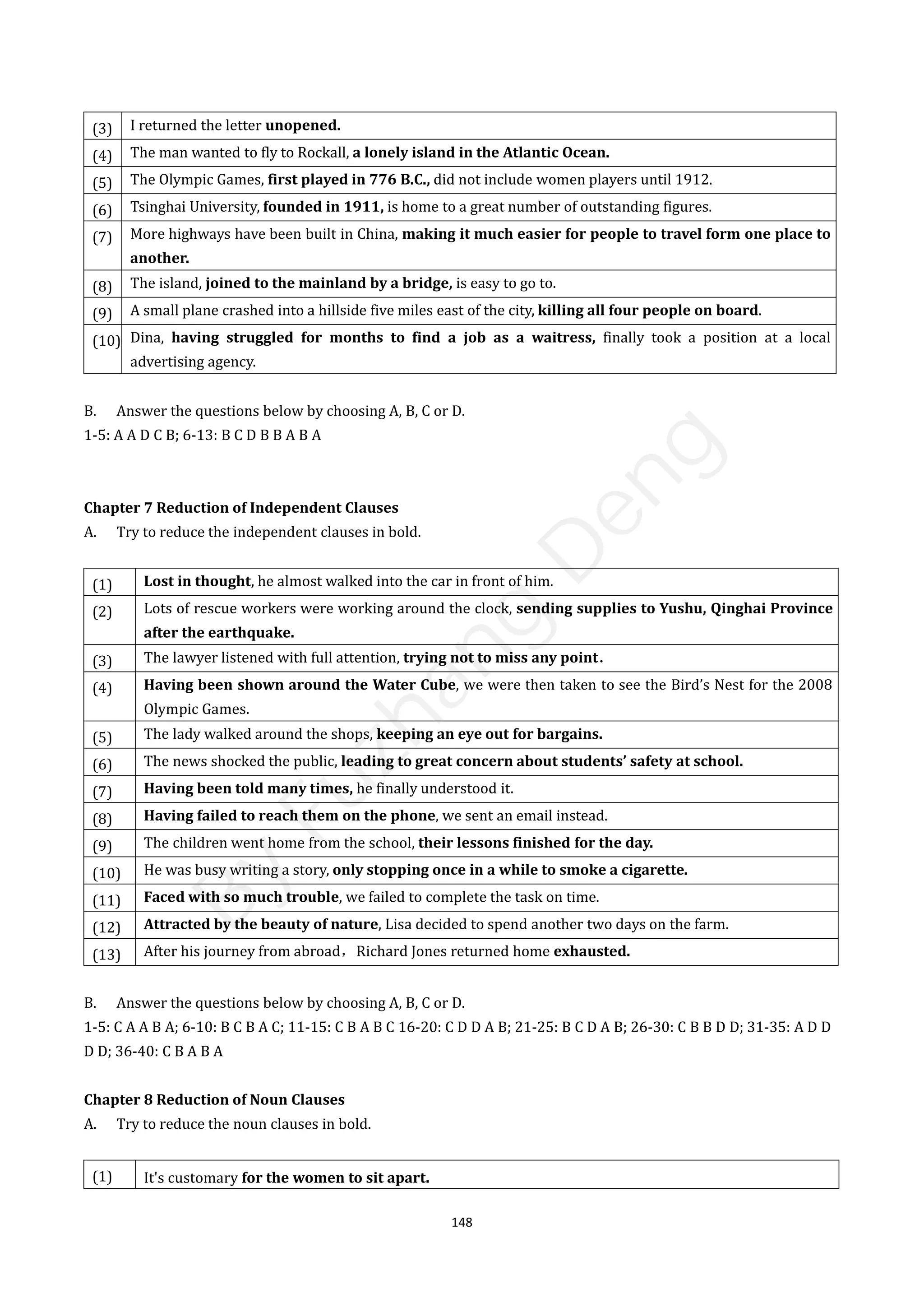 148
(3) I returned the letter unopened.
(4) The man wanted to fly to Rockall, a lonely island in the Atlantic Ocean.
(5) The Olympic Games, first played in 776 B.C., did not include women players until 1912.
(6) Tsinghai University, founded in 1911, is home to a great number of outstanding figures.
(7) More highways have been built in China, making it much easier for people to travel form one place to
another.
(8) The island, joined to the mainland by a bridge, is easy to go to.
(9) A small plane crashed into a hillside five miles east of the city, killing all four people on board.
(10) Dina, having struggled for months to find a job as a waitress, finally took a position at a local
advertising agency.
B. Answer the questions below by choosing A, B, C or D.
1-5: A A D C B; 6-13: B C D B B A B A
Chapter 7 Reduction of Independent Clauses
A. Try to reduce the independent clauses in bold.
(1) Lost in thought, he almost walked into the car in front of him.
(2) Lots of rescue workers were working around the clock, sending supplies to Yushu, Qinghai Province
after the earthquake.
(3) The lawyer listened with full attention, trying not to miss any point．
(4) Having been shown around the Water Cube, we were then taken to see the Bird’s Nest for the 2008
Olympic Games.
(5) The lady walked around the shops, keeping an eye out for bargains.
(6) The news shocked the public, leading to great concern about students’ safety at school.
(7) Having been told many times, he finally understood it.
(8) Having failed to reach them on the phone, we sent an email instead.
(9) The children went home from the school, their lessons finished for the day.
(10) He was busy writing a story, only stopping once in a while to smoke a cigarette.
(11) Faced with so much trouble, we failed to complete the task on time.
(12) Attracted by the beauty of nature, Lisa decided to spend another two days on the farm.
(13) After his journey from abroad，Richard Jones returned home exhausted.
B. Answer the questions below by choosing A, B, C or D.
1-5: C A A B A; 6-10: B C B A C; 11-15: C B A B C 16-20: C D D A B; 21-25: B C D A B; 26-30: C B B D D; 31-35: A D D
D D; 36-40: C B A B A
Chapter 8 Reduction of Noun Clauses
A. Try to reduce the noun clauses in bold.
(1) It's customary for the women to sit apart.
B
y
F
u
z
h
a
n
g
D
e
n
g
 