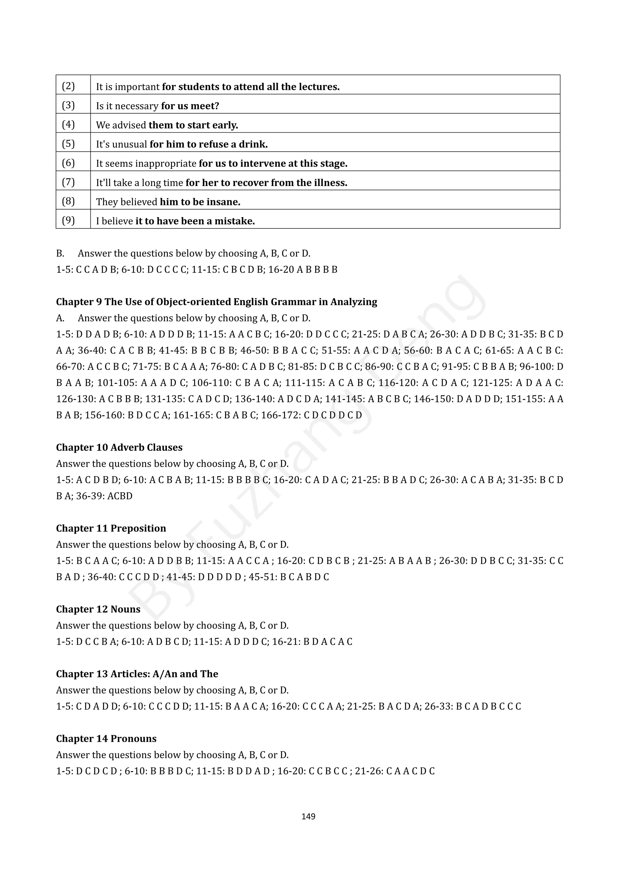 149
(2) It is important for students to attend all the lectures.
(3) Is it necessary for us meet?
(4) We advised them to start early.
(5) It's unusual for him to refuse a drink.
(6) It seems inappropriate for us to intervene at this stage.
(7) It'll take a long time for her to recover from the illness.
(8) They believed him to be insane.
(9) I believe it to have been a mistake.
B. Answer the questions below by choosing A, B, C or D.
1-5: C C A D B; 6-10: D C C C C; 11-15: C B C D B; 16-20 A B B B B
Chapter 9 The Use of Object-oriented English Grammar in Analyzing
A. Answer the questions below by choosing A, B, C or D.
1-5: D D A D B; 6-10: A D D D B; 11-15: A A C B C; 16-20: D D C C C; 21-25: D A B C A; 26-30: A D D B C; 31-35: B C D
A A; 36-40: C A C B B; 41-45: B B C B B; 46-50: B B A C C; 51-55: A A C D A; 56-60: B A C A C; 61-65: A A C B C:
66-70: A C C B C; 71-75: B C A A A; 76-80: C A D B C; 81-85: D C B C C; 86-90: C C B A C; 91-95: C B B A B; 96-100: D
B A A B; 101-105: A A A D C; 106-110: C B A C A; 111-115: A C A B C; 116-120: A C D A C; 121-125: A D A A C:
126-130: A C B B B; 131-135: C A D C D; 136-140: A D C D A; 141-145: A B C B C; 146-150: D A D D D; 151-155: A A
B A B; 156-160: B D C C A; 161-165: C B A B C; 166-172: C D C D D C D
Chapter 10 Adverb Clauses
Answer the questions below by choosing A, B, C or D.
1-5: A C D B D; 6-10: A C B A B; 11-15: B B B B C; 16-20: C A D A C; 21-25: B B A D C; 26-30: A C A B A; 31-35: B C D
B A; 36-39: ACBD
Chapter 11 Preposition
Answer the questions below by choosing A, B, C or D.
1-5: B C A A C; 6-10: A D D B B; 11-15: A A C C A ; 16-20: C D B C B ; 21-25: A B A A B ; 26-30: D D B C C; 31-35: C C
B A D ; 36-40: C C C D D ; 41-45: D D D D D ; 45-51: B C A B D C
Chapter 12 Nouns
Answer the questions below by choosing A, B, C or D.
1-5: D C C B A; 6-10: A D B C D; 11-15: A D D D C; 16-21: B D A C A C
Chapter 13 Articles: A/An and The
Answer the questions below by choosing A, B, C or D.
1-5: C D A D D; 6-10: C C C D D; 11-15: B A A C A; 16-20: C C C A A; 21-25: B A C D A; 26-33: B C A D B C C C
Chapter 14 Pronouns
Answer the questions below by choosing A, B, C or D.
1-5: D C D C D ; 6-10: B B B D C; 11-15: B D D A D ; 16-20: C C B C C ; 21-26: C A A C D C
B
y
F
u
z
h
a
n
g
D
e
n
g
 