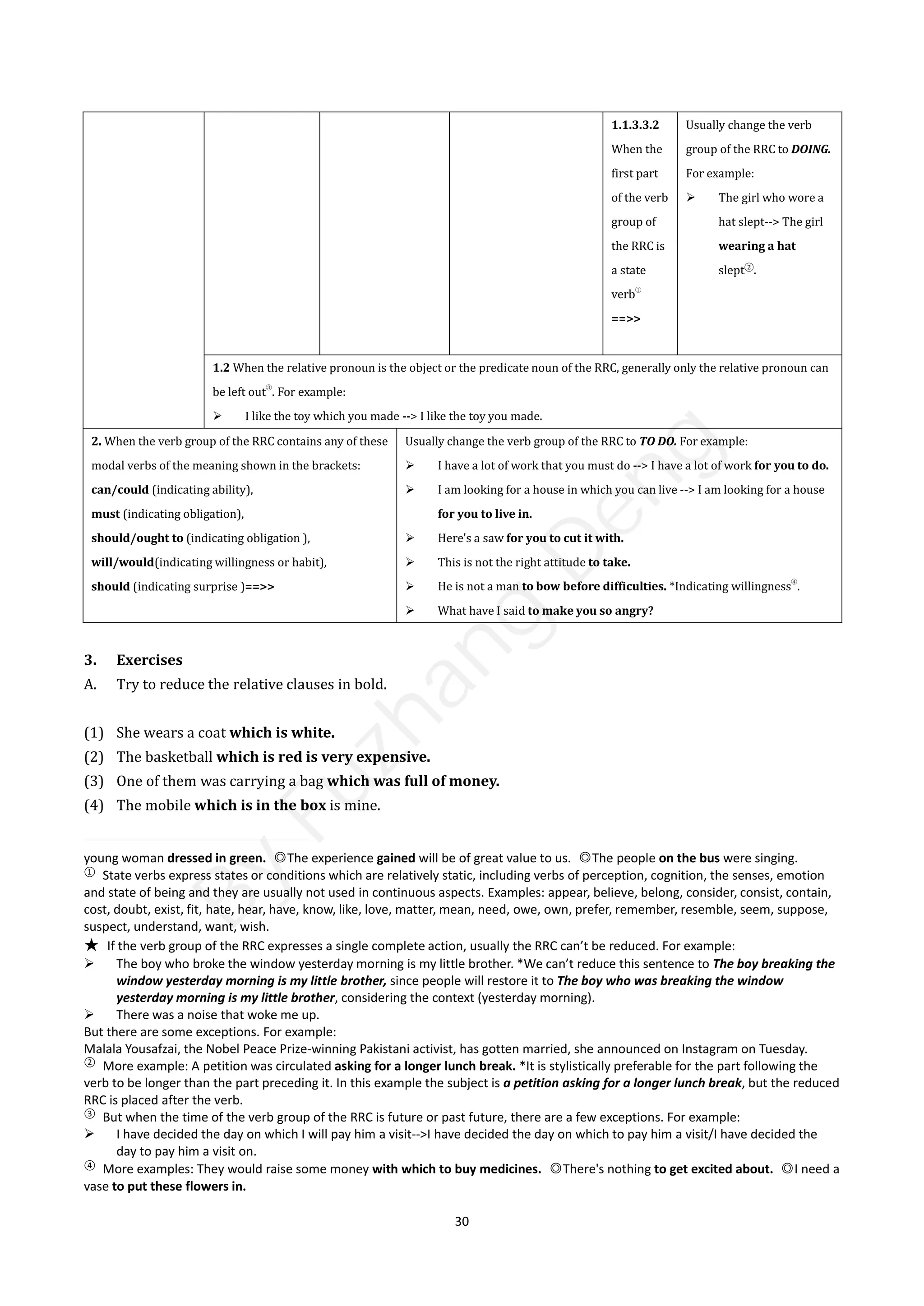 30
1.1.3.3.2
When the
first part
of the verb
group of
the RRC is
a state
verb①
==>>
Usually change the verb
group of the RRC to DOING.
For example:
 The girl who wore a
hat slept--> The girl
wearing a hat
slept②
.
1.2 When the relative pronoun is the object or the predicate noun of the RRC, generally only the relative pronoun can
be left out
③
. For example:
 I like the toy which you made --> I like the toy you made.
2. When the verb group of the RRC contains any of these
modal verbs of the meaning shown in the brackets:
can/could (indicating ability),
must (indicating obligation),
should/ought to (indicating obligation ),
will/would(indicating willingness or habit),
should (indicating surprise )==>>
Usually change the verb group of the RRC to TO DO. For example:
 I have a lot of work that you must do --> I have a lot of work for you to do.
 I am looking for a house in which you can live --> I am looking for a house
for you to live in.
 Here's a saw for you to cut it with.
 This is not the right attitude to take.
 He is not a man to bow before difficulties. *Indicating willingness
④
.
 What have I said to make you so angry?
3. Exercises
A. Try to reduce the relative clauses in bold.
(1) She wears a coat which is white.
(2) The basketball which is red is very expensive.
(3) One of them was carrying a bag which was full of money.
(4) The mobile which is in the box is mine.
young woman dressed in green. ◎The experience gained will be of great value to us. ◎The people on the bus were singing.
①
State verbs express states or conditions which are relatively static, including verbs of perception, cognition, the senses, emotion
and state of being and they are usually not used in continuous aspects. Examples: appear, believe, belong, consider, consist, contain,
cost, doubt, exist, fit, hate, hear, have, know, like, love, matter, mean, need, owe, own, prefer, remember, resemble, seem, suppose,
suspect, understand, want, wish.
★ If the verb group of the RRC expresses a single complete action, usually the RRC can’t be reduced. For example:
 The boy who broke the window yesterday morning is my little brother. *We can’t reduce this sentence to The boy breaking the
window yesterday morning is my little brother, since people will restore it to The boy who was breaking the window
yesterday morning is my little brother, considering the context (yesterday morning).
 There was a noise that woke me up.
But there are some exceptions. For example:
Malala Yousafzai, the Nobel Peace Prize-winning Pakistani activist, has gotten married, she announced on Instagram on Tuesday.
②
More example: A petition was circulated asking for a longer lunch break. *It is stylistically preferable for the part following the
verb to be longer than the part preceding it. In this example the subject is a petition asking for a longer lunch break, but the reduced
RRC is placed after the verb.
③
But when the time of the verb group of the RRC is future or past future, there are a few exceptions. For example:
 I have decided the day on which I will pay him a visit-->I have decided the day on which to pay him a visit/I have decided the
day to pay him a visit on.
④
More examples: They would raise some money with which to buy medicines. ◎There's nothing to get excited about. ◎I need a
vase to put these flowers in.
B
y
F
u
z
h
a
n
g
D
e
n
g
 