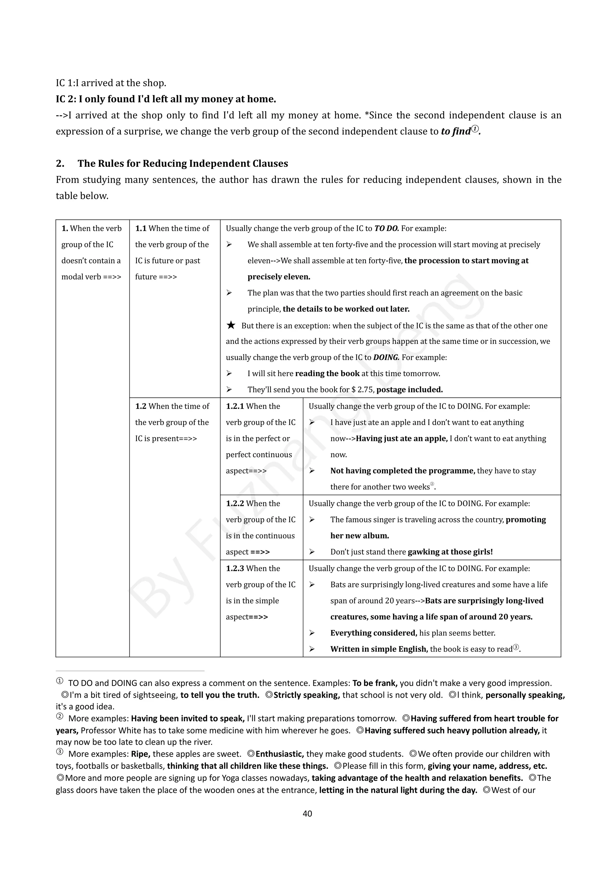 40
IC 1:I arrived at the shop.
IC 2: I only found I'd left all my money at home.
-->I arrived at the shop only to find I'd left all my money at home. *Since the second independent clause is an
expression of a surprise, we change the verb group of the second independent clause to to find①
.
2. The Rules for Reducing Independent Clauses
From studying many sentences, the author has drawn the rules for reducing independent clauses, shown in the
table below.
1. When the verb
group of the IC
doesn’t contain a
modal verb ==>>
1.1 When the time of
the verb group of the
IC is future or past
future ==>>
Usually change the verb group of the IC to TO DO. For example:
 We shall assemble at ten forty-five and the procession will start moving at precisely
eleven-->We shall assemble at ten forty-five, the procession to start moving at
precisely eleven.
 The plan was that the two parties should first reach an agreement on the basic
principle, the details to be worked out later.
★ But there is an exception: when the subject of the IC is the same as that of the other one
and the actions expressed by their verb groups happen at the same time or in succession, we
usually change the verb group of the IC to DOING. For example:
 I will sit here reading the book at this time tomorrow.
 They'll send you the book for $ 2.75, postage included.
1.2 When the time of
the verb group of the
IC is present==>>
1.2.1 When the
verb group of the IC
is in the perfect or
perfect continuous
aspect==>>
Usually change the verb group of the IC to DOING. For example:
 I have just ate an apple and I don’t want to eat anything
now-->Having just ate an apple, I don’t want to eat anything
now.
 Not having completed the programme, they have to stay
there for another two weeks
②
.
1.2.2 When the
verb group of the IC
is in the continuous
aspect ==>>
Usually change the verb group of the IC to DOING. For example:
 The famous singer is traveling across the country, promoting
her new album.
 Don’t just stand there gawking at those girls!
1.2.3 When the
verb group of the IC
is in the simple
aspect==>>
Usually change the verb group of the IC to DOING. For example:
 Bats are surprisingly long-lived creatures and some have a life
span of around 20 years-->Bats are surprisingly long-lived
creatures, some having a life span of around 20 years.
 Everything considered, his plan seems better.
 Written in simple English, the book is easy to read③
.
①
TO DO and DOING can also express a comment on the sentence. Examples: To be frank, you didn't make a very good impression.
◎I'm a bit tired of sightseeing, to tell you the truth. ◎Strictly speaking, that school is not very old. ◎l think, personally speaking,
it's a good idea.
②
More examples: Having been invited to speak, I'll start making preparations tomorrow. ◎Having suffered from heart trouble for
years, Professor White has to take some medicine with him wherever he goes. ◎Having suffered such heavy pollution already, it
may now be too late to clean up the river.
③
More examples: Ripe, these apples are sweet. ◎Enthusiastic, they make good students. ◎We often provide our children with
toys, footballs or basketballs, thinking that all children like these things. ◎Please fill in this form, giving your name, address, etc.
◎More and more people are signing up for Yoga classes nowadays, taking advantage of the health and relaxation benefits. ◎The
glass doors have taken the place of the wooden ones at the entrance, letting in the natural light during the day. ◎West of our
B
y
F
u
z
h
a
n
g
D
e
n
g
 