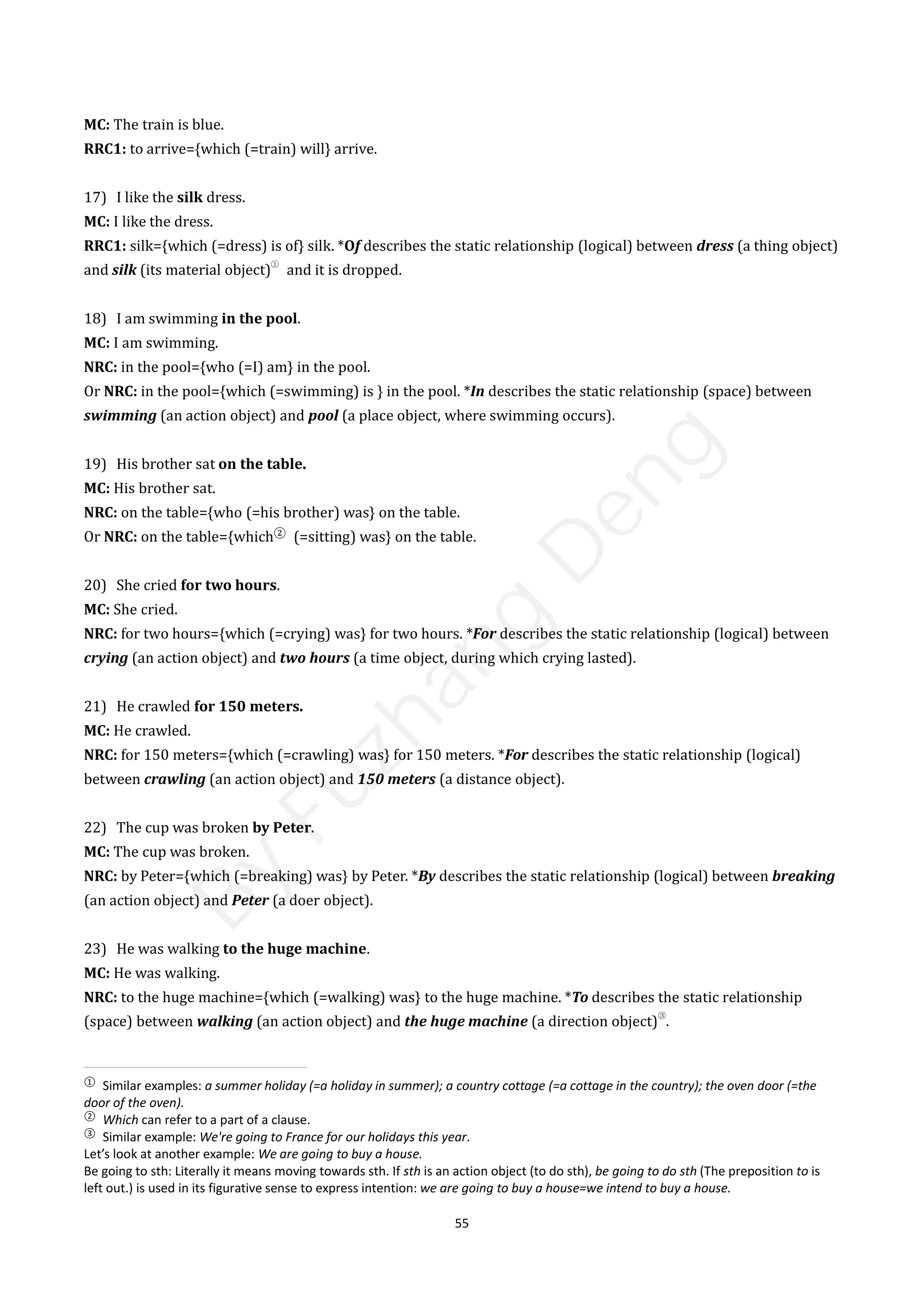 55
MC: The train is blue.
RRC1: to arrive={which (=train) will} arrive.
17) I like the silk dress.
MC: I like the dress.
RRC1: silk={which (=dress) is of} silk. *Of describes the static relationship (logical) between dress (a thing object)
and silk (its material object)
①
and it is dropped.
18) I am swimming in the pool.
MC: I am swimming.
NRC: in the pool={who (=I) am} in the pool.
Or NRC: in the pool={which (=swimming) is } in the pool. *In describes the static relationship (space) between
swimming (an action object) and pool (a place object, where swimming occurs).
19) His brother sat on the table.
MC: His brother sat.
NRC: on the table={who (=his brother) was} on the table.
Or NRC: on the table={which②
(=sitting) was} on the table.
20) She cried for two hours.
MC: She cried.
NRC: for two hours={which (=crying) was} for two hours. *For describes the static relationship (logical) between
crying (an action object) and two hours (a time object, during which crying lasted).
21) He crawled for 150 meters.
MC: He crawled.
NRC: for 150 meters={which (=crawling) was} for 150 meters. *For describes the static relationship (logical)
between crawling (an action object) and 150 meters (a distance object).
22) The cup was broken by Peter.
MC: The cup was broken.
NRC: by Peter={which (=breaking) was} by Peter. *By describes the static relationship (logical) between breaking
(an action object) and Peter (a doer object).
23) He was walking to the huge machine.
MC: He was walking.
NRC: to the huge machine={which (=walking) was} to the huge machine. *To describes the static relationship
(space) between walking (an action object) and the huge machine (a direction object)
③
.
①
Similar examples: a summer holiday (=a holiday in summer); a country cottage (=a cottage in the country); the oven door (=the
door of the oven).
②
Which can refer to a part of a clause.
③
Similar example: We're going to France for our holidays this year.
Let’s look at another example: We are going to buy a house.
Be going to sth: Literally it means moving towards sth. If sth is an action object (to do sth), be going to do sth (The preposition to is
left out.) is used in its figurative sense to express intention: we are going to buy a house=we intend to buy a house.
B
y
F
u
z
h
a
n
g
D
e
n
g
 
