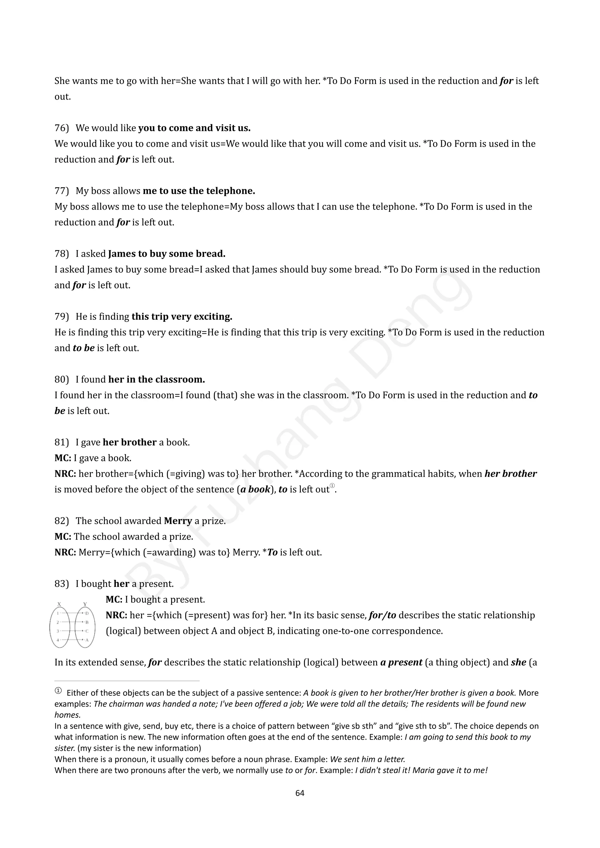 64
She wants me to go with her=She wants that I will go with her. *To Do Form is used in the reduction and for is left
out.
76) We would like you to come and visit us.
We would like you to come and visit us=We would like that you will come and visit us. *To Do Form is used in the
reduction and for is left out.
77) My boss allows me to use the telephone.
My boss allows me to use the telephone=My boss allows that I can use the telephone. *To Do Form is used in the
reduction and for is left out.
78) I asked James to buy some bread.
I asked James to buy some bread=I asked that James should buy some bread. *To Do Form is used in the reduction
and for is left out.
79) He is finding this trip very exciting.
He is finding this trip very exciting=He is finding that this trip is very exciting. *To Do Form is used in the reduction
and to be is left out.
80) I found her in the classroom.
I found her in the classroom=I found (that) she was in the classroom. *To Do Form is used in the reduction and to
be is left out.
81) I gave her brother a book.
MC: I gave a book.
NRC: her brother={which (=giving) was to} her brother. *According to the grammatical habits, when her brother
is moved before the object of the sentence (a book), to is left out
①
.
82) The school awarded Merry a prize.
MC: The school awarded a prize.
NRC: Merry={which (=awarding) was to} Merry. *To is left out.
83) I bought her a present.
MC: I bought a present.
NRC: her ={which (=present) was for} her. *In its basic sense, for/to describes the static relationship
(logical) between object A and object B, indicating one-to-one correspondence.
In its extended sense, for describes the static relationship (logical) between a present (a thing object) and she (a
①
Either of these objects can be the subject of a passive sentence: A book is given to her brother/Her brother is given a book. More
examples: The chairman was handed a note; I've been offered a job; We were told all the details; The residents will be found new
homes.
In a sentence with give, send, buy etc, there is a choice of pattern between “give sb sth” and “give sth to sb”. The choice depends on
what information is new. The new information often goes at the end of the sentence. Example: I am going to send this book to my
sister. (my sister is the new information)
When there is a pronoun, it usually comes before a noun phrase. Example: We sent him a letter.
When there are two pronouns after the verb, we normally use to or for. Example: I didn't steal it! Maria gave it to me!
B
y
F
u
z
h
a
n
g
D
e
n
g
 