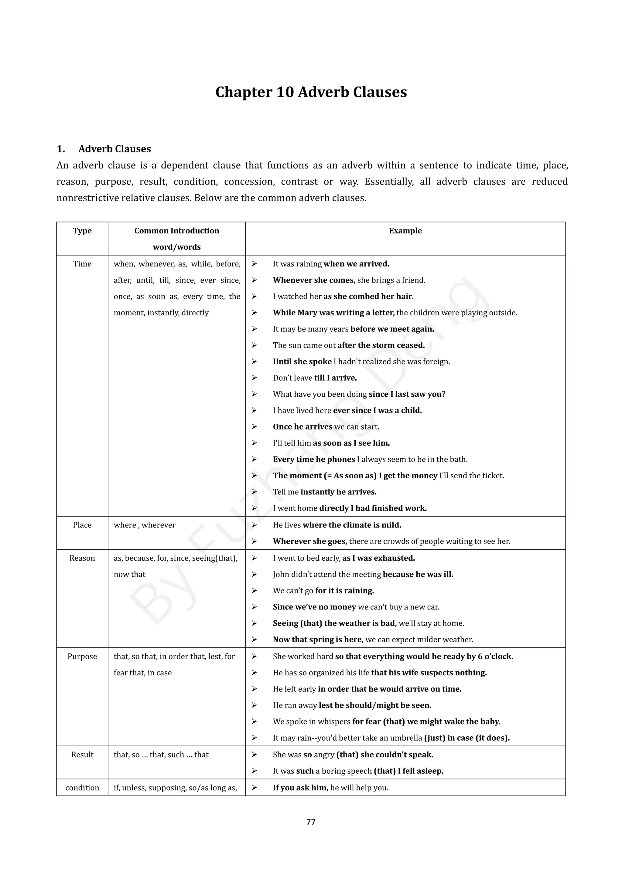 77
Chapter 10 Adverb Clauses
1. Adverb Clauses
An adverb clause is a dependent clause that functions as an adverb within a sentence to indicate time, place,
reason, purpose, result, condition, concession, contrast or way. Essentially, all adverb clauses are reduced
nonrestrictive relative clauses. Below are the common adverb clauses.
Type Common Introduction
word/words
Example
Time when, whenever, as, while, before,
after, until, till, since, ever since,
once, as soon as, every time, the
moment, instantly, directly
 It was raining when we arrived.
 Whenever she comes, she brings a friend.
 I watched her as she combed her hair.
 While Mary was writing a letter, the children were playing outside.
 It may be many years before we meet again.
 The sun came out after the storm ceased.
 Until she spoke I hadn't realized she was foreign.
 Don’t leave till I arrive.
 What have you been doing since I last saw you?
 I have lived here ever since I was a child.
 Once he arrives we can start.
 I'll tell him as soon as I see him.
 Every time he phones I always seem to be in the bath.
 The moment (= As soon as) I get the money I’ll send the ticket.
 Tell me instantly he arrives.
 I went home directly I had finished work.
Place where , wherever  He lives where the climate is mild.
 Wherever she goes, there are crowds of people waiting to see her.
Reason as, because, for, since, seeing(that),
now that
 I went to bed early, as I was exhausted.
 John didn’t attend the meeting because he was ill.
 We can’t go for it is raining.
 Since we’ve no money we can't buy a new car.
 Seeing (that) the weather is bad, we'll stay at home.
 Now that spring is here, we can expect milder weather.
Purpose that, so that, in order that, lest, for
fear that, in case
 She worked hard so that everything would be ready by 6 o'clock.
 He has so organized his life that his wife suspects nothing.
 He left early in order that he would arrive on time.
 He ran away lest he should/might be seen.
 We spoke in whispers for fear (that) we might wake the baby.
 It may rain--you'd better take an umbrella (just) in case (it does).
Result that, so … that, such … that  She was so angry (that) she couldn't speak.
 It was such a boring speech (that) I fell asleep.
condition if, unless, supposing, so/as long as,  If you ask him, he will help you.
B
y
F
u
z
h
a
n
g
D
e
n
g
 