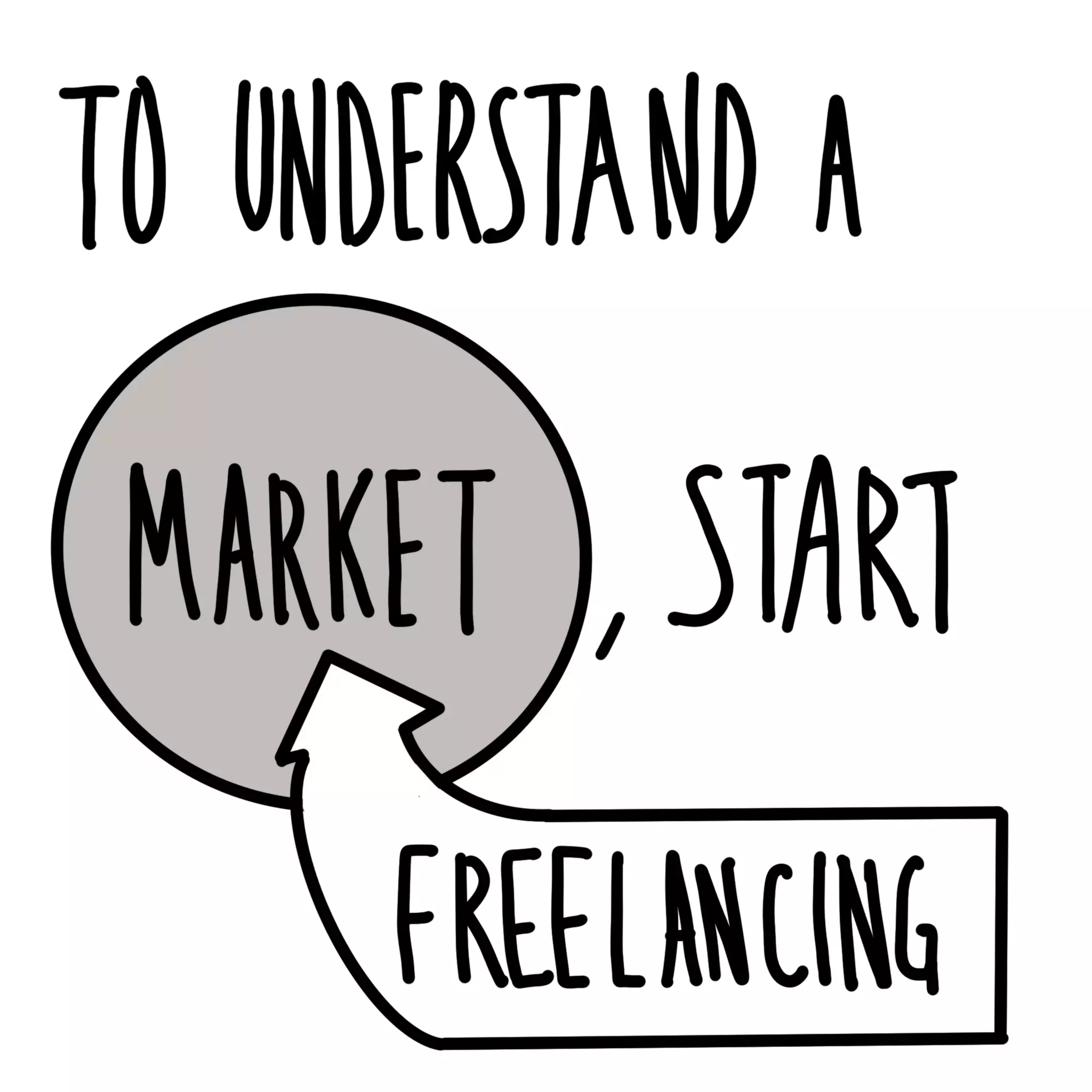 How to think like a designer and act like an entrepreneur