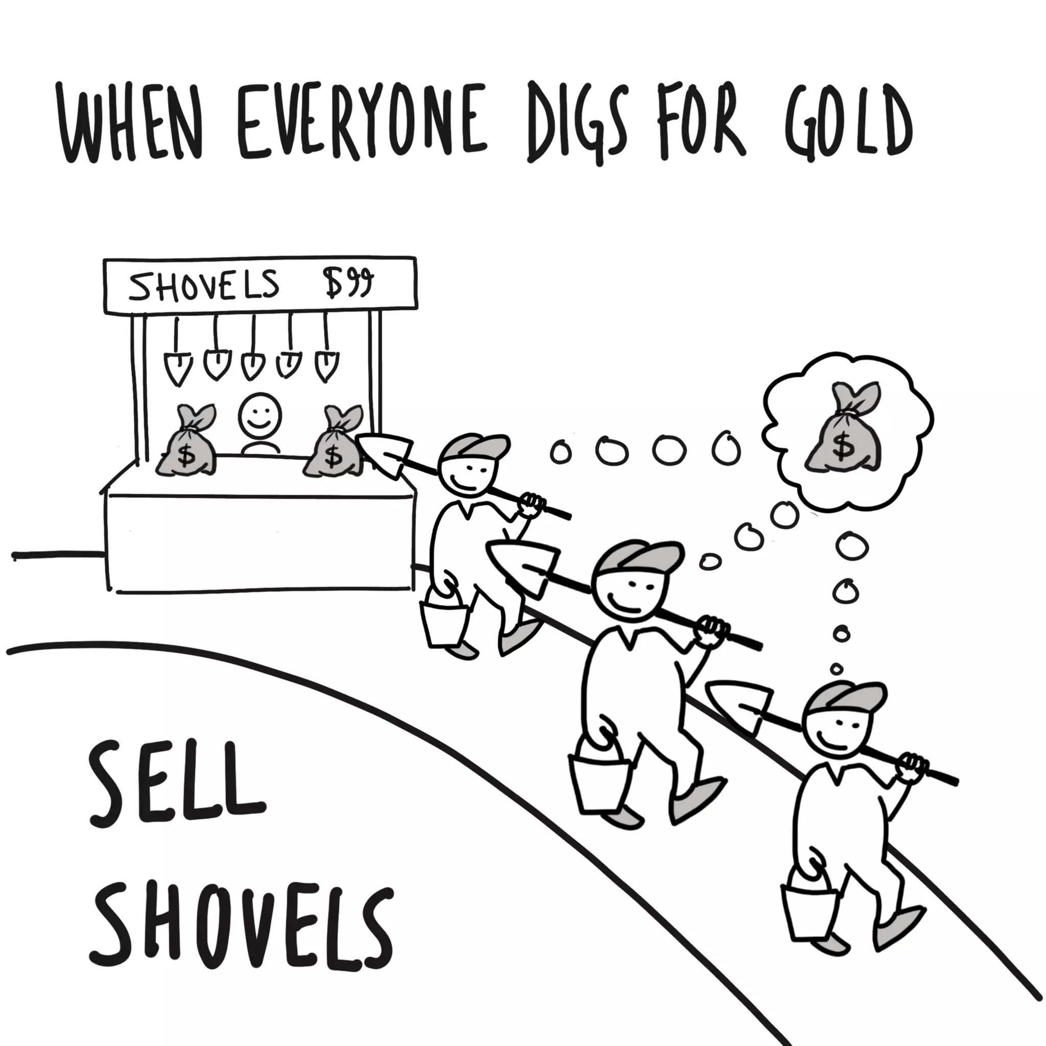 How to think like a designer and act like an entrepreneur