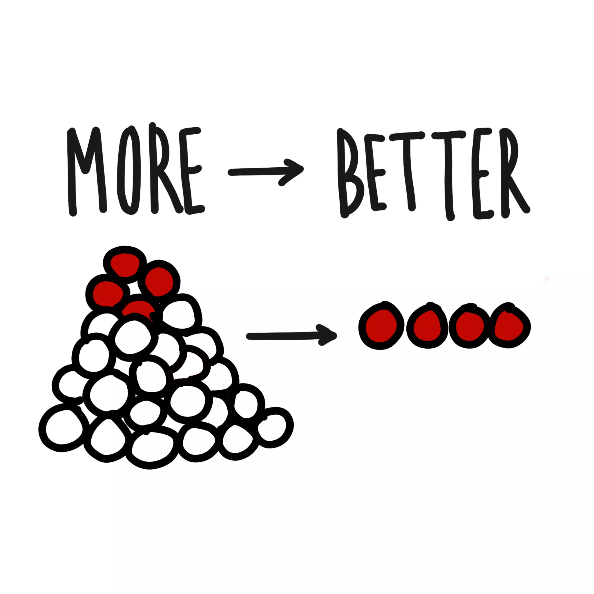 How to think like a designer and act like an entrepreneur