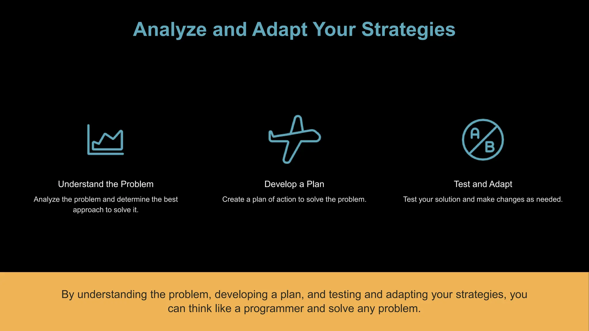 Analyze and Adapt Your Strategies
Understand the Problem Develop a Plan Test and Adapt
By understanding the problem, developing a plan, and testing and adapting your strategies, you
can think like a programmer and solve any problem.
 