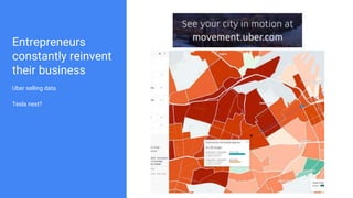 Entrepreneurs
constantly reinvent
their business
Uber selling data
Tesla next?
 