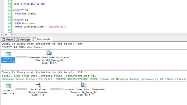 Introduction to SQL Server Internals: How to Think Like the Engine | PPT