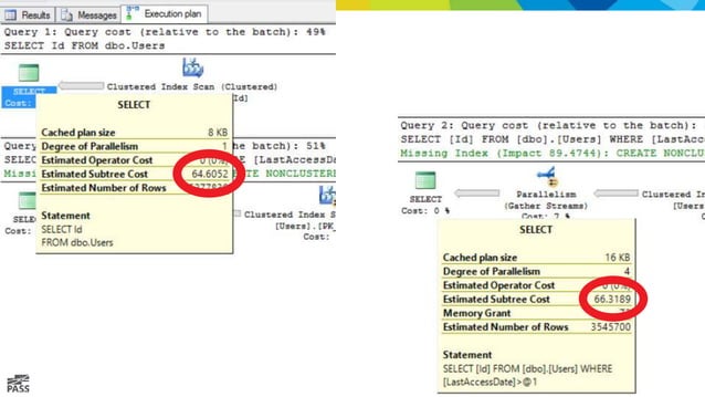 Introduction to SQL Server Internals: How to Think Like the Engine | PPT