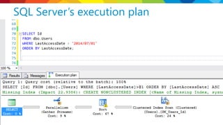 SQL Server’s execution plan
 