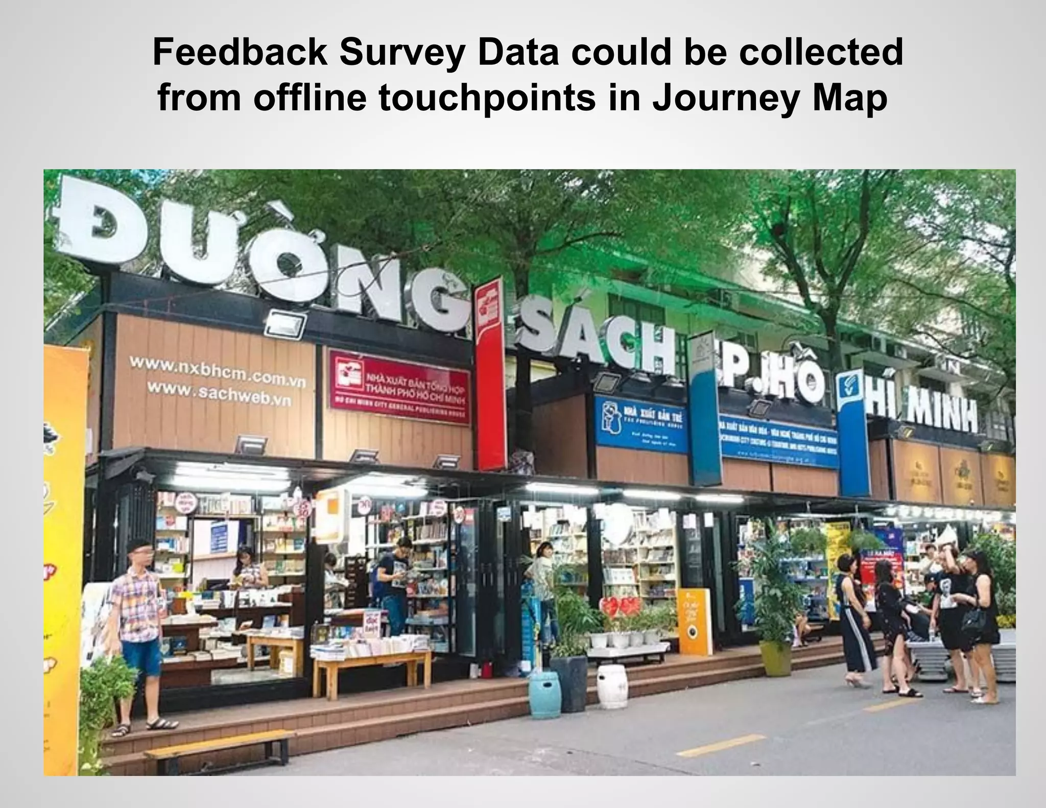 Feedback Survey Data could be collected
from offline touchpoints in Journey Map
 