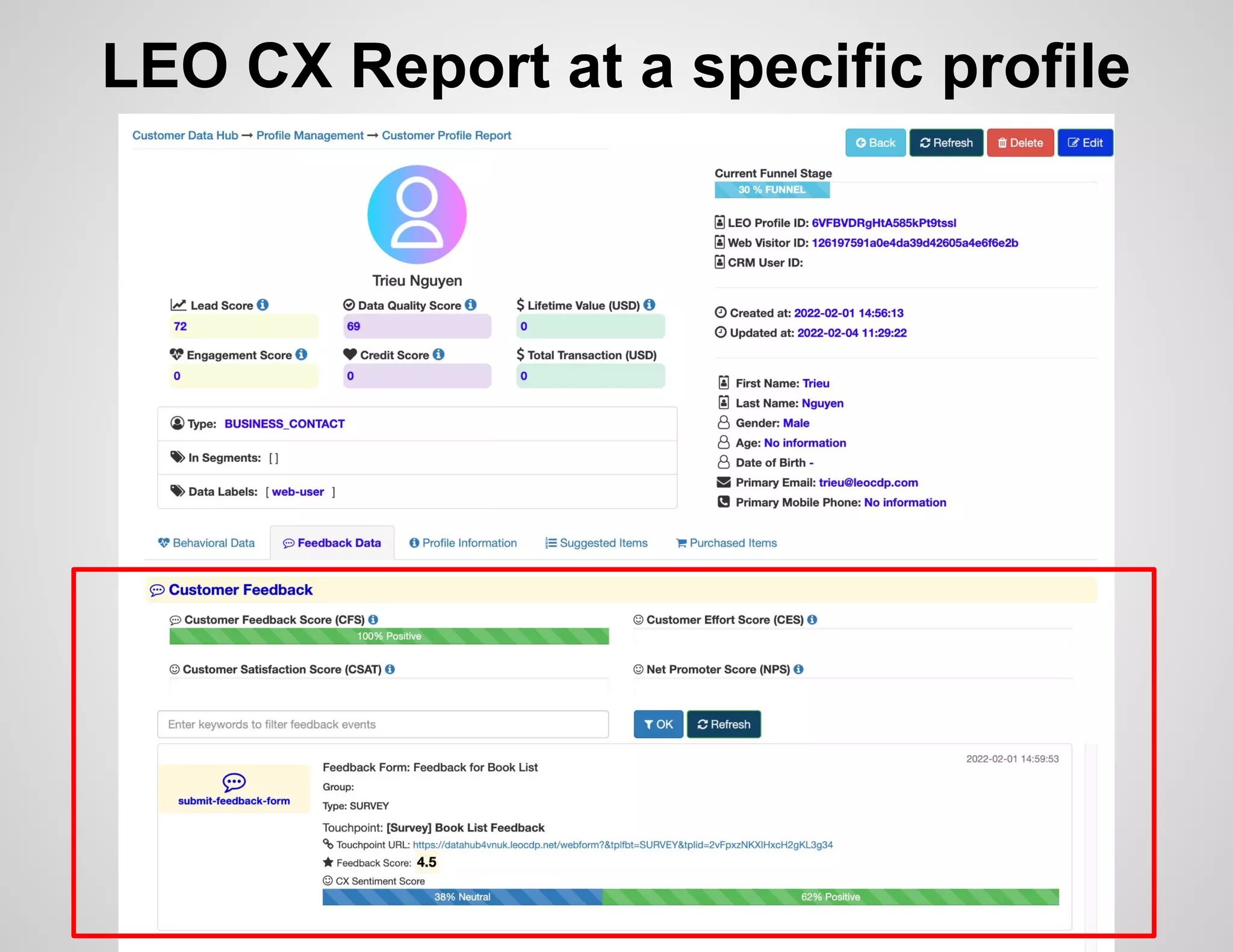 LEO CX Report at a specific profile
 
