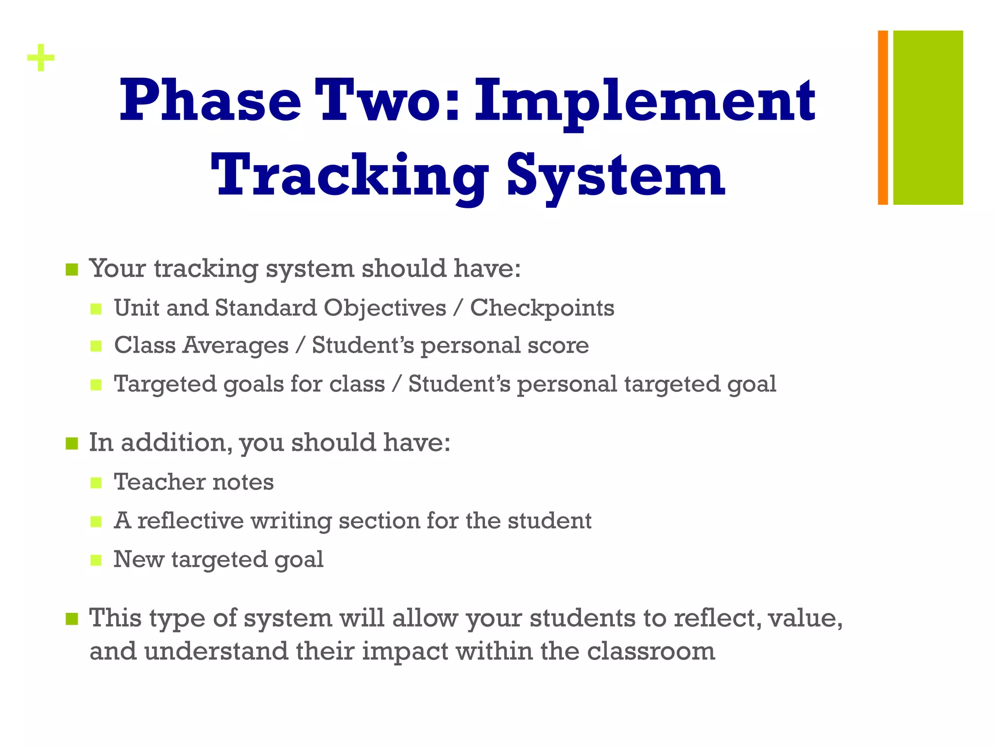+
Phase Two: Implement
Tracking System
n  Your tracking system should have:
n  Unit and Standard Objectives / Checkpoints
n  Class Averages / Student’s personal score
n  Targeted goals for class / Student’s personal targeted goal
n  In addition, you should have:
n  Teacher notes
n  A reflective writing section for the student
n  New targeted goal
n  This type of system will allow your students to reflect, value,
and understand their impact within the classroom
 