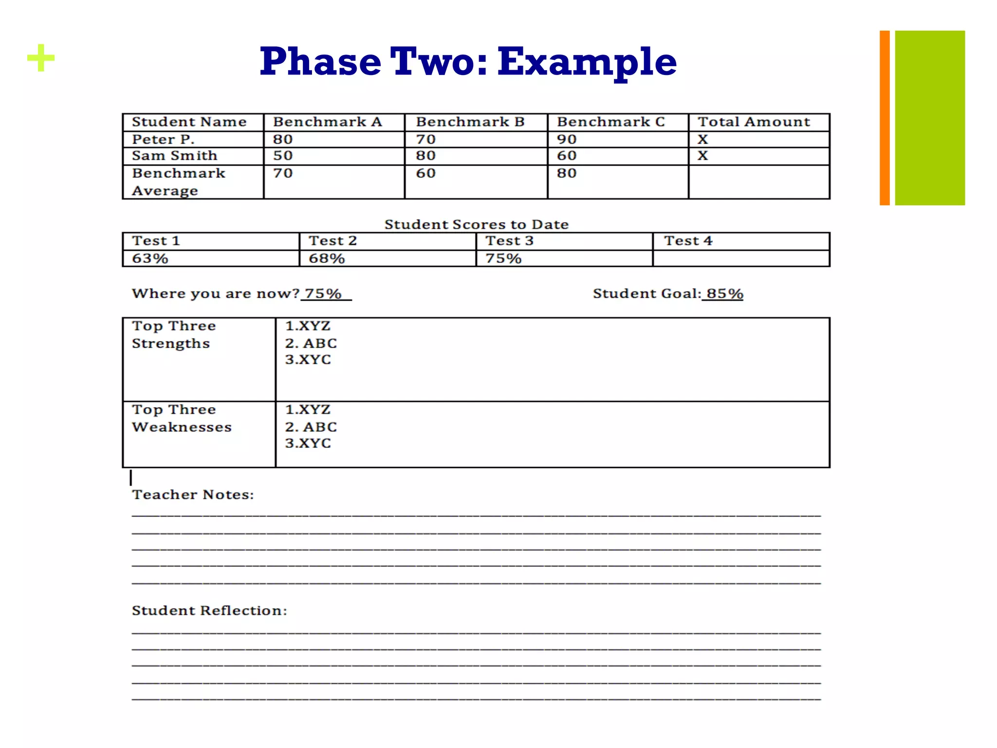 + Phase Two: Example
 