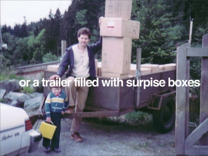 How to trade a red paperclip for a house part 1