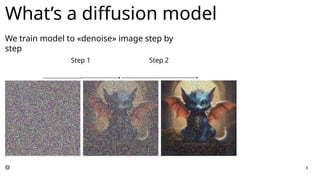 [DSC Europe 24] Eugene Lyapustin - How to train a large diffusion model ...