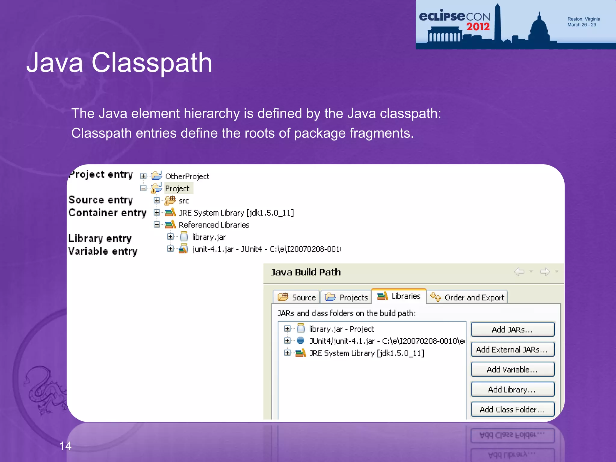 Java Classpath
   The Java element hierarchy is defined by the Java classpath:
   Classpath entries define the roots of package fragments.




  14
 