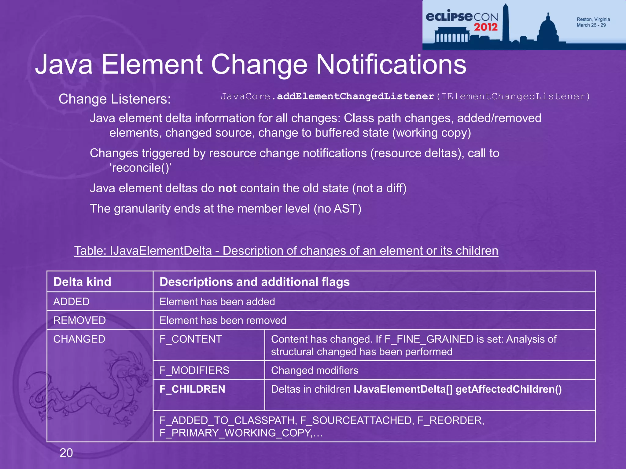 Java Element Change Notifications
 Change Listeners:                JavaCore.addElementChangedListener(IElementChangedListener)

         Java element delta information for all changes: Class path changes, added/removed
            elements, changed source, change to buffered state (working copy)
         Changes triggered by resource change notifications (resource deltas), call to
            ‘reconcile()’
         Java element deltas do not contain the old state (not a diff)
         The granularity ends at the member level (no AST)


       Table: IJavaElementDelta - Description of changes of an element or its children

 Delta kind           Descriptions and additional flags
 ADDED                Element has been added
 REMOVED              Element has been removed
 CHANGED              F_CONTENT            Content has changed. If F_FINE_GRAINED is set: Analysis of
                                           structural changed has been performed
                      F_MODIFIERS          Changed modifiers
                      F_CHILDREN           Deltas in children IJavaElementDelta[] getAffectedChildren()


                      F_ADDED_TO_CLASSPATH, F_SOURCEATTACHED, F_REORDER,
                      F_PRIMARY_WORKING_COPY,…
  20
 