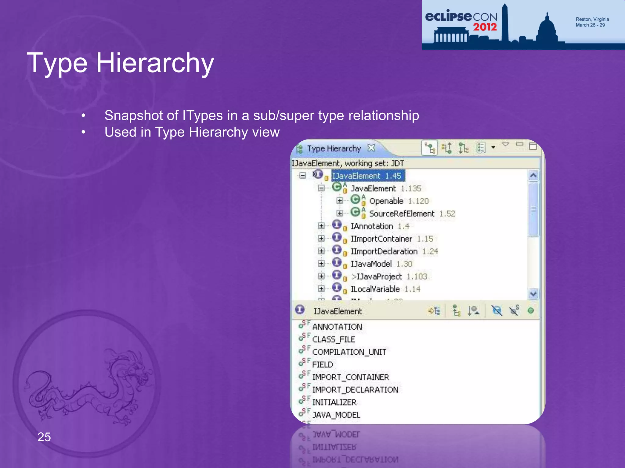 Type Hierarchy
     •   Snapshot of ITypes in a sub/super type relationship
     •   Used in Type Hierarchy view




25
 